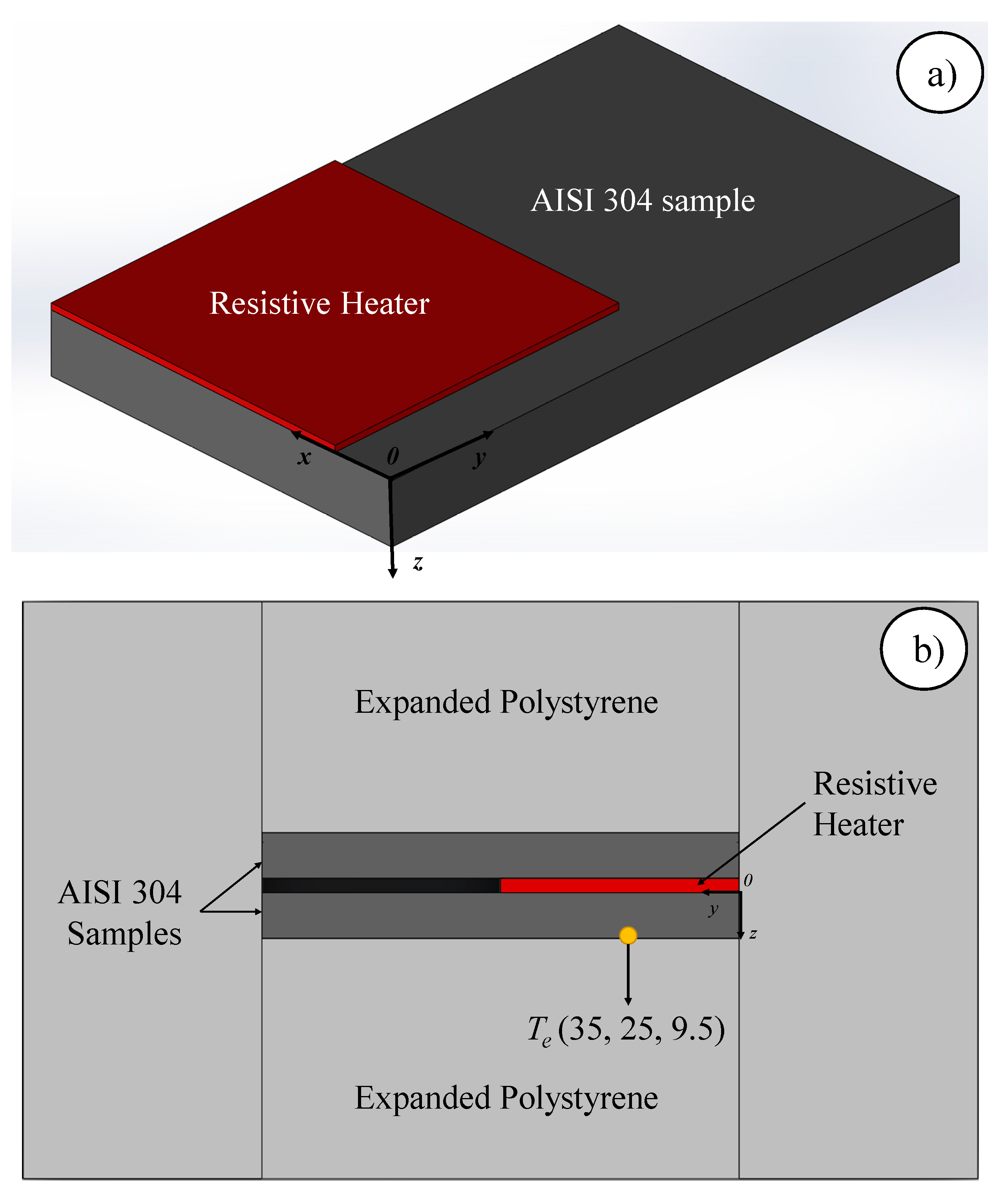 Energies 11 00507 g003
