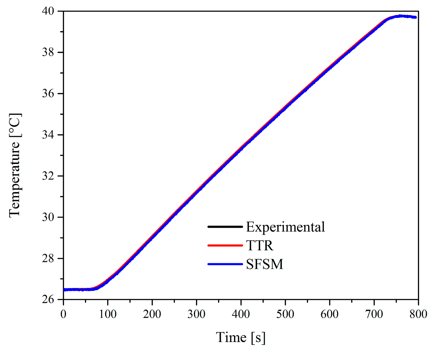 Energies 11 00507 g008