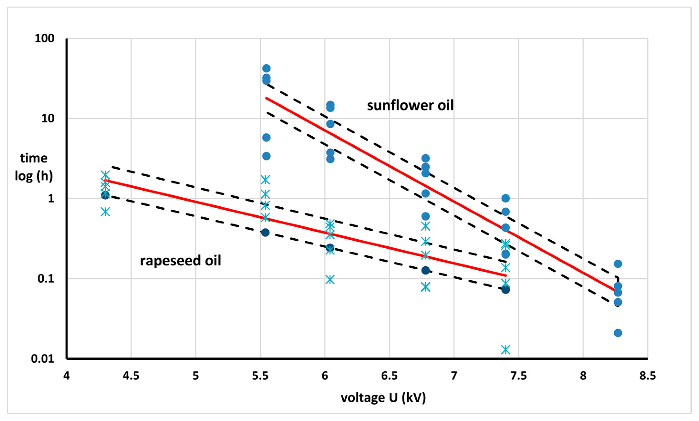 Energies 11 00508 g002