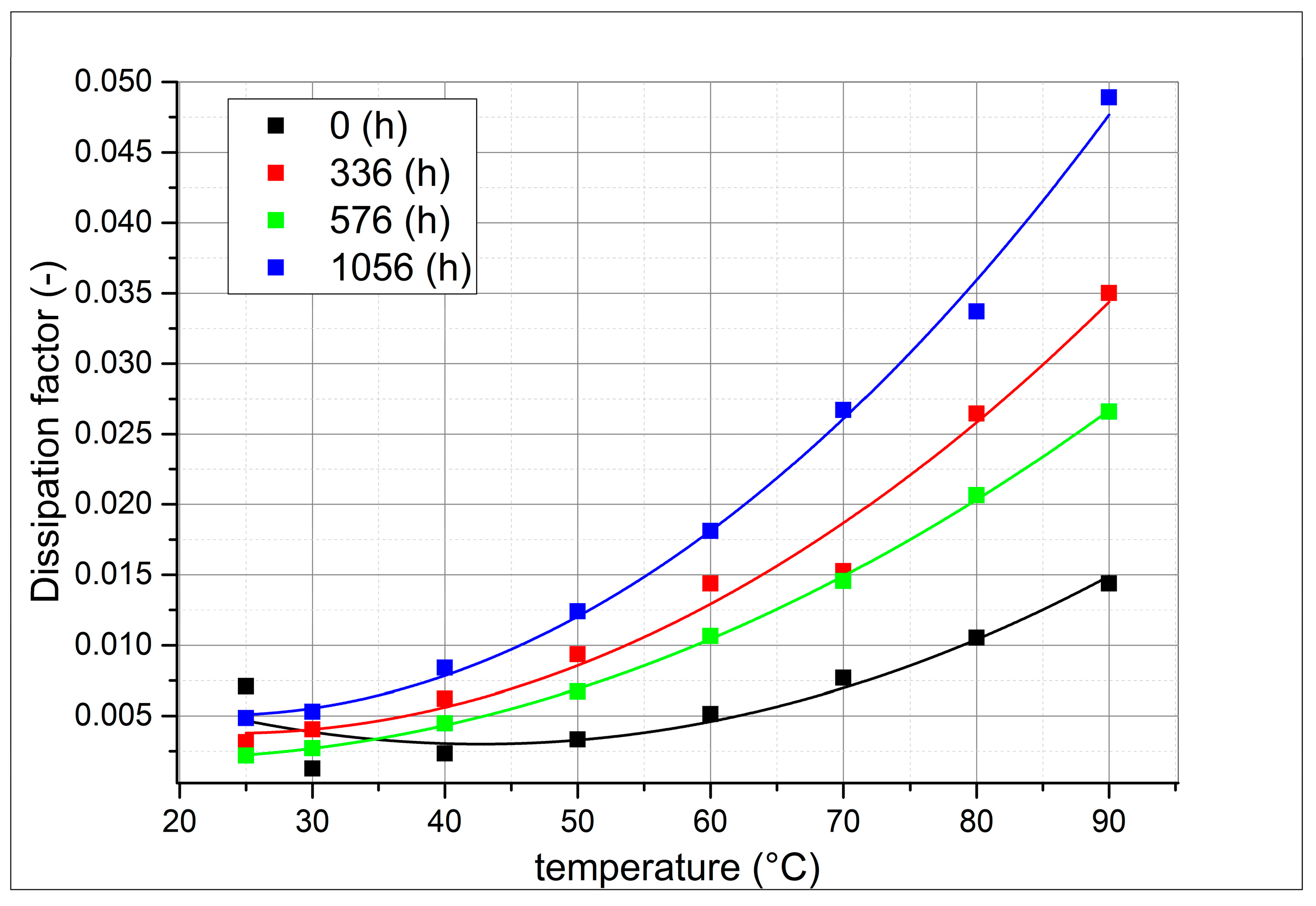 Energies 11 00508 g003