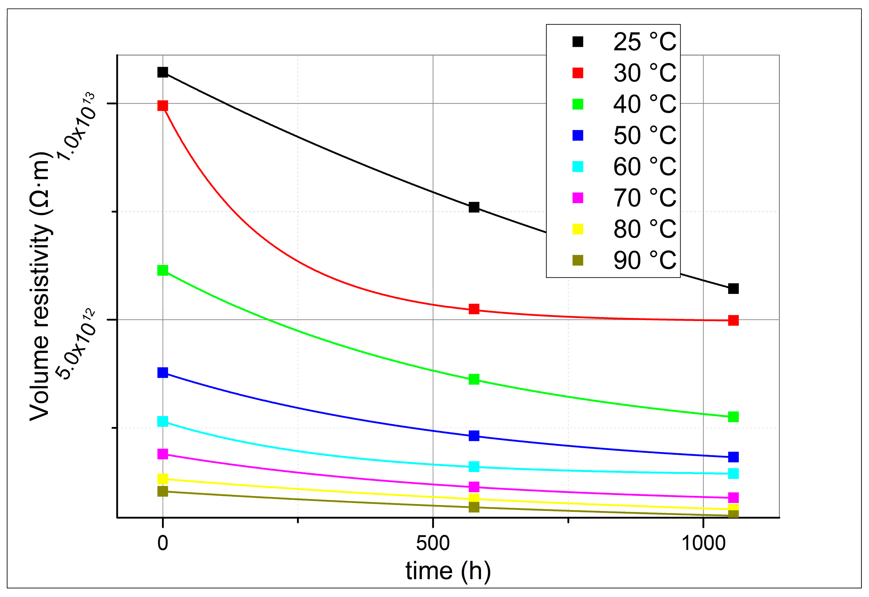 Energies 11 00508 g006