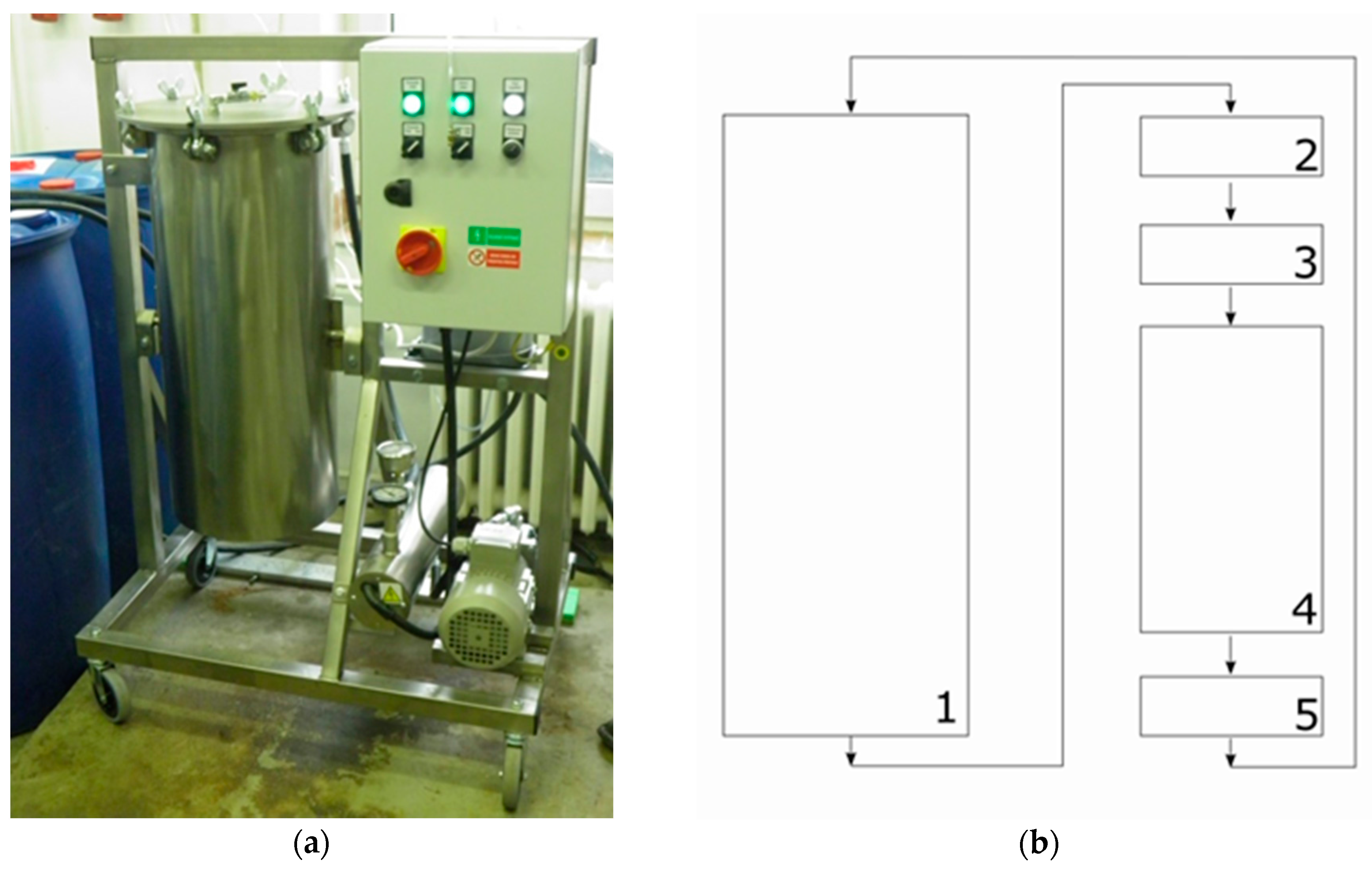 Energies 11 00508 g007