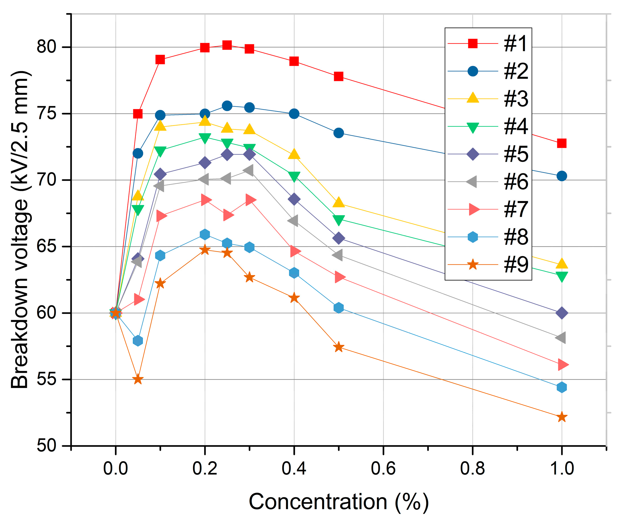 Energies 11 00508 g008