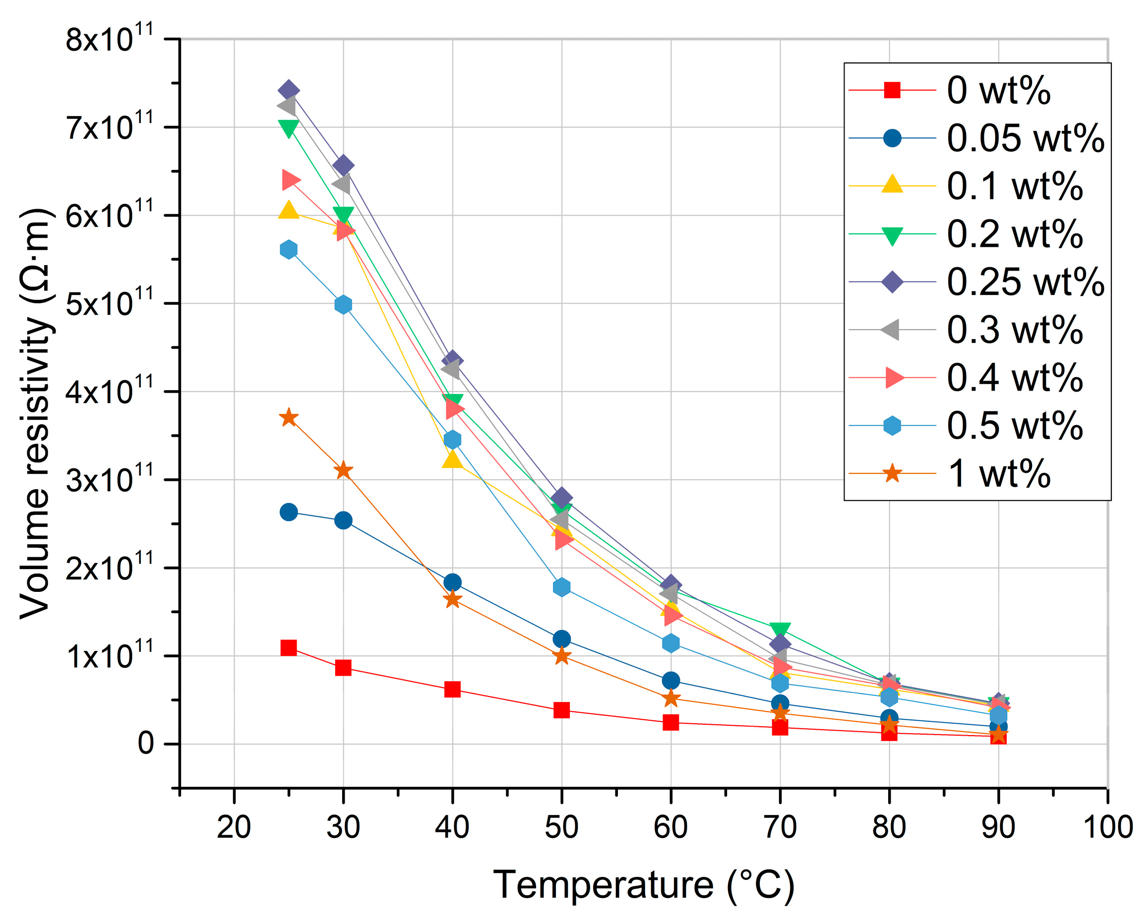 Energies 11 00508 g009
