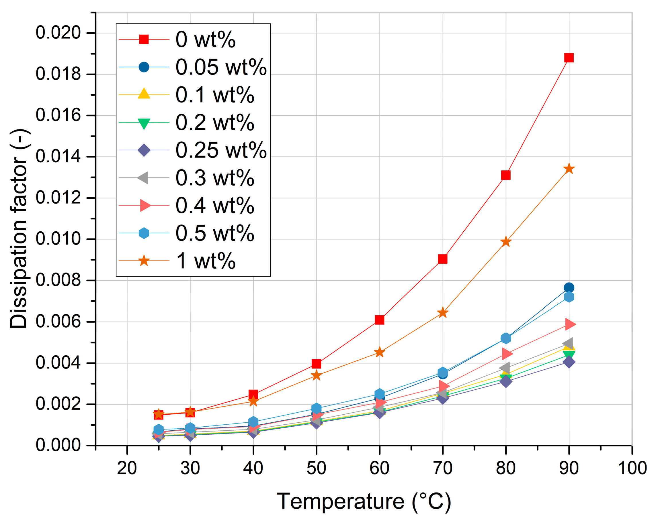Energies 11 00508 g011
