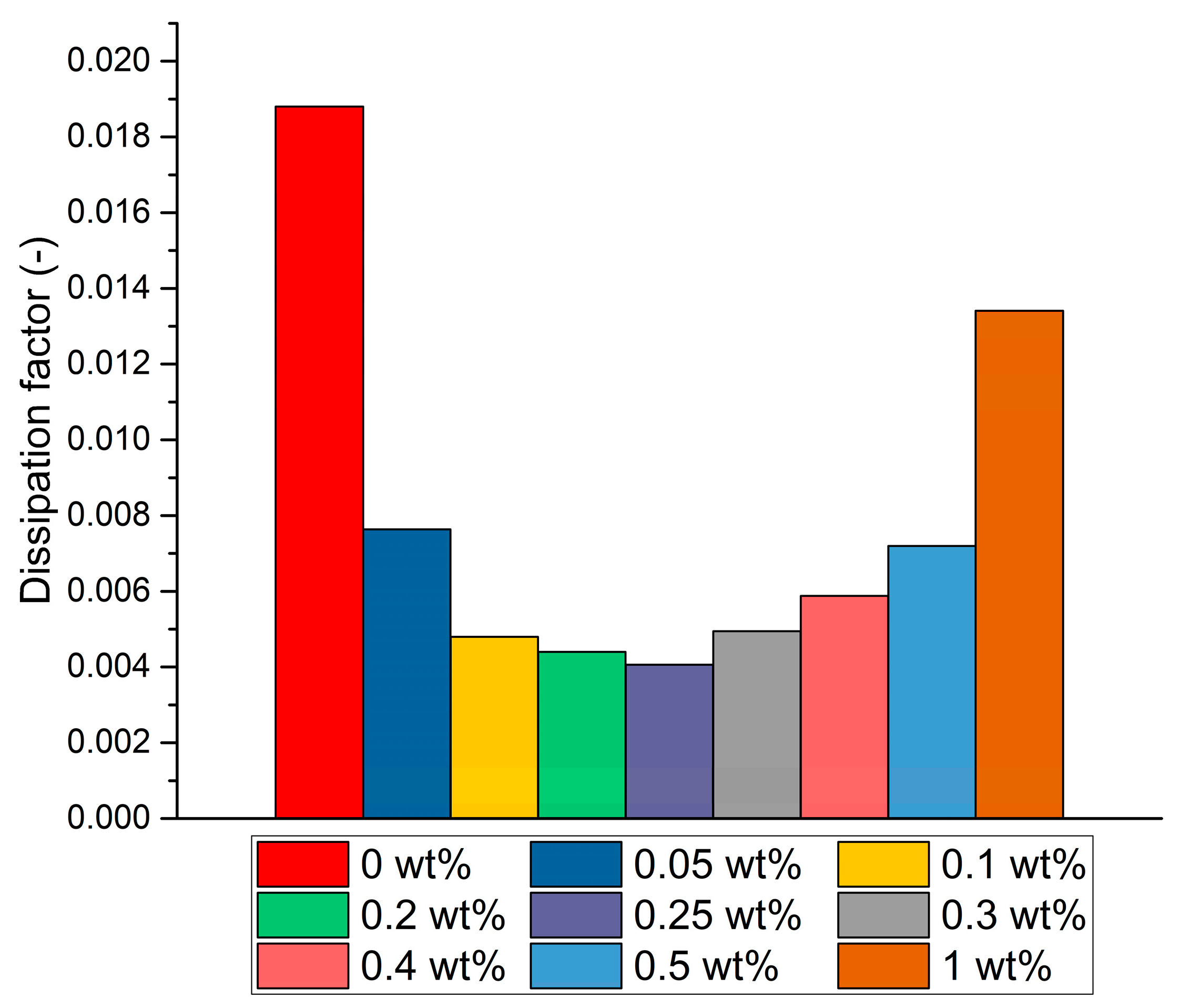 Energies 11 00508 g012