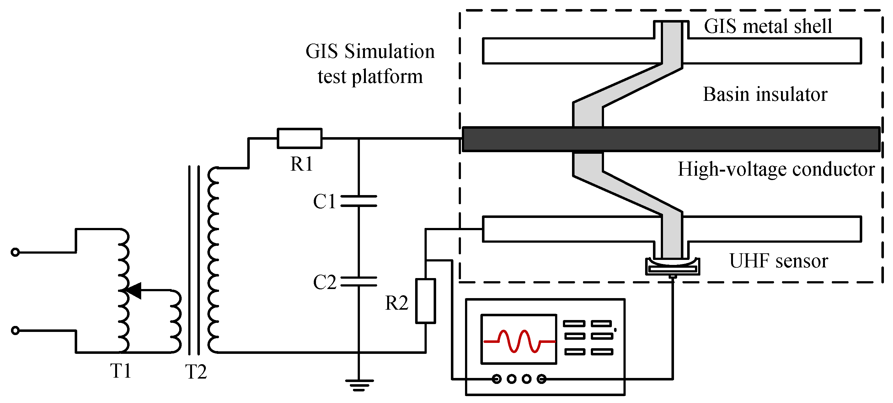 Energies 11 00509 g005 Energies 11 00509 g005
