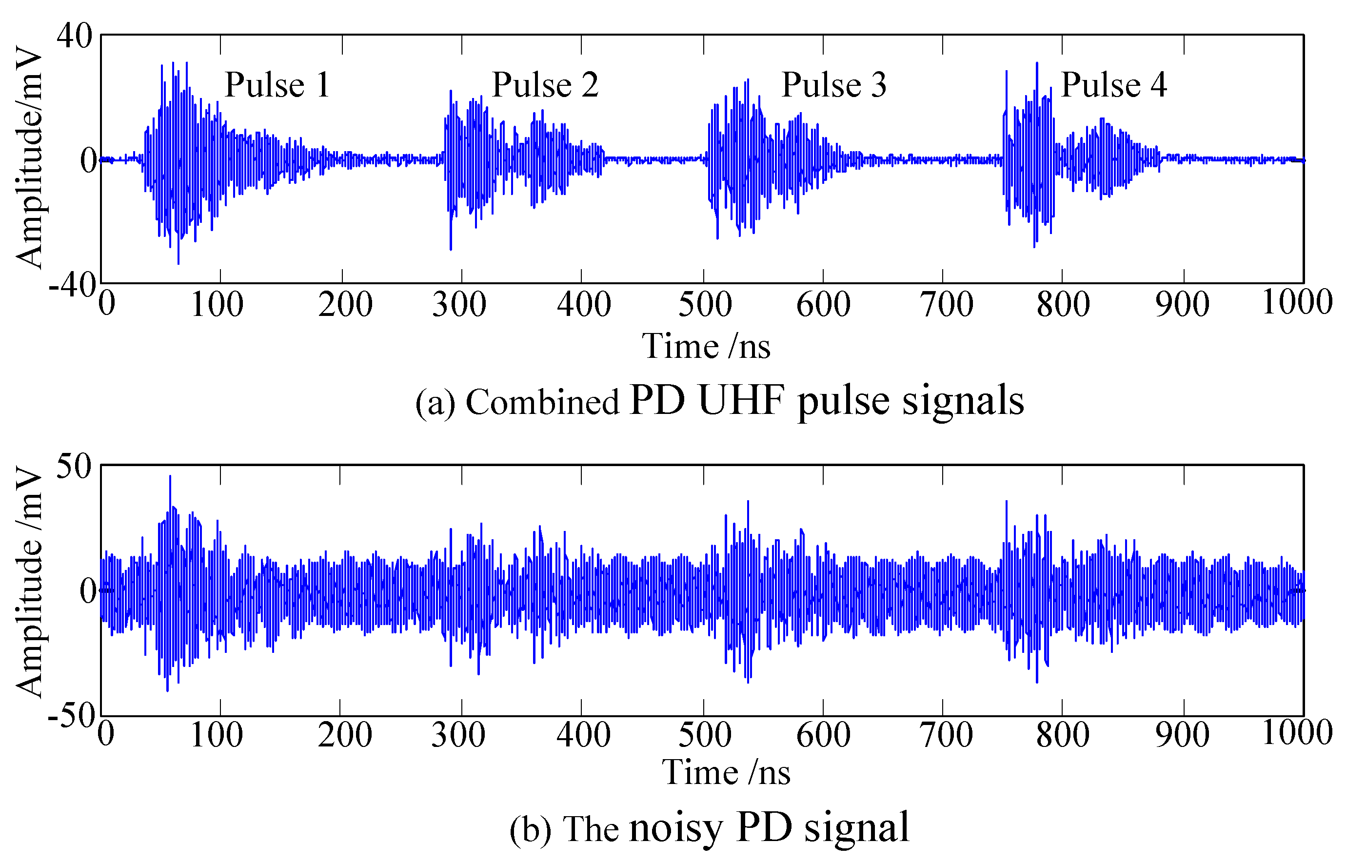 Energies 11 00509 g006 Energies 11 00509 g006