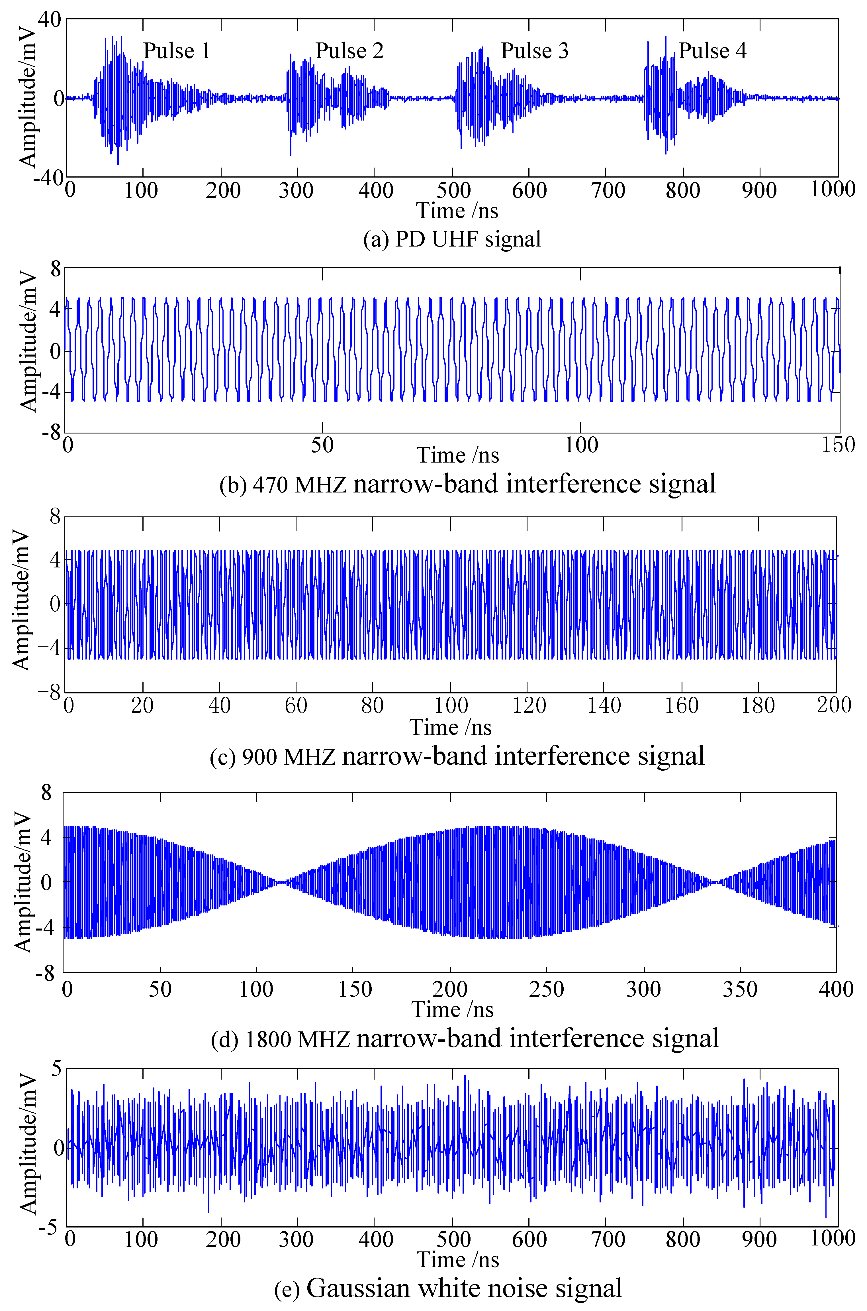 Energies 11 00509 g009 Energies 11 00509 g009