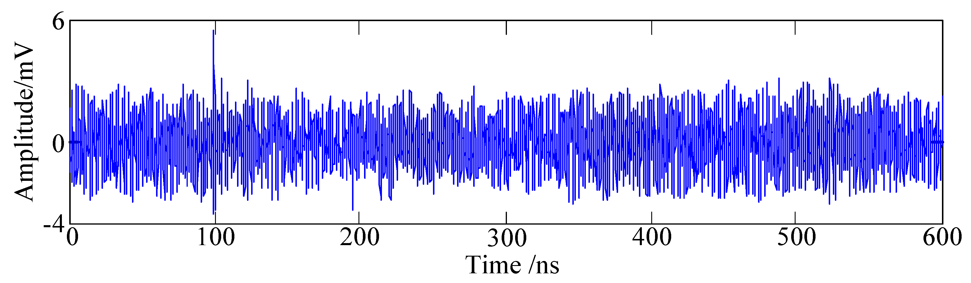 Energies 11 00509 g012 Energies 11 00509 g012