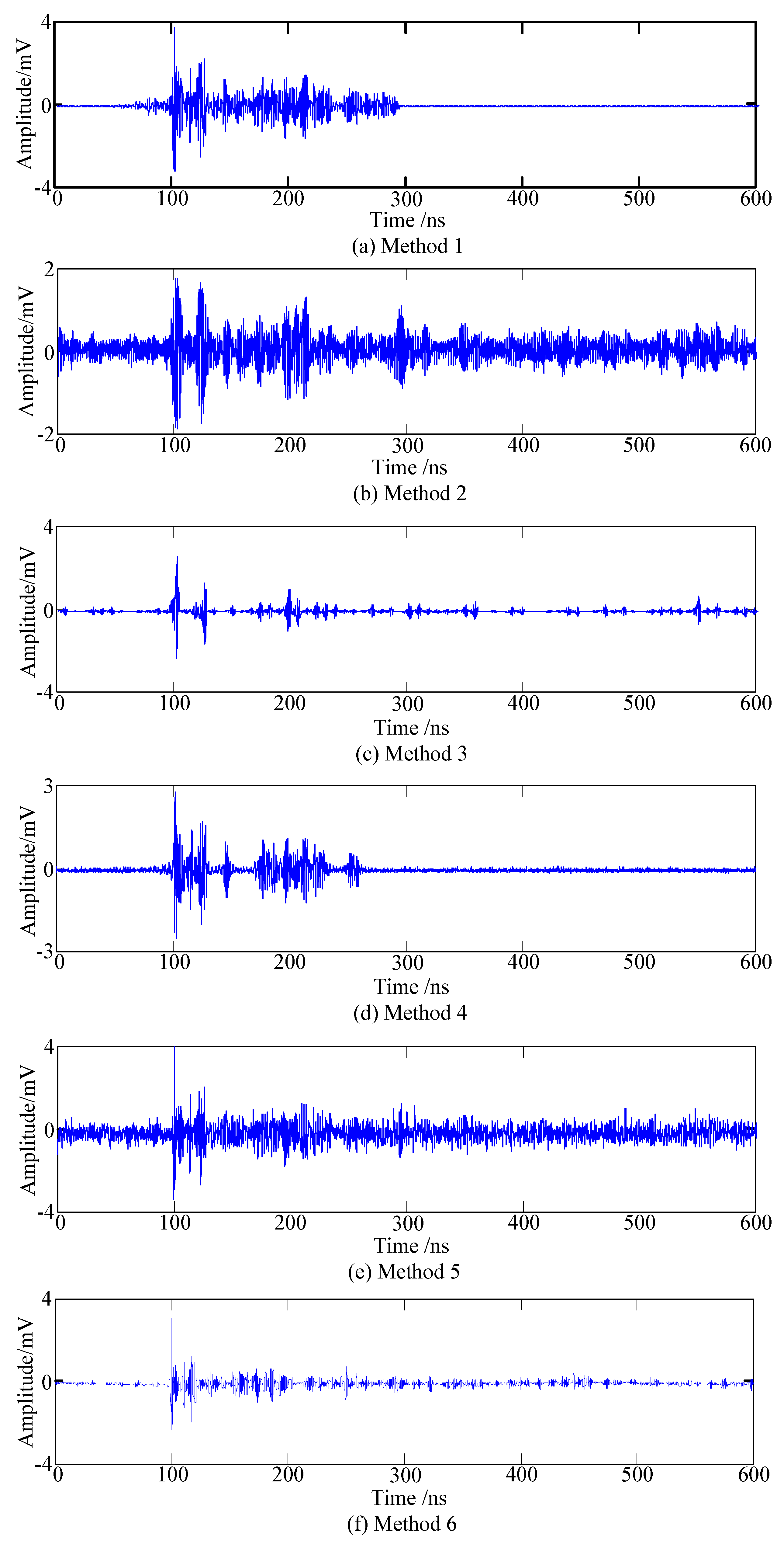 Energies 11 00509 g013 Energies 11 00509 g013