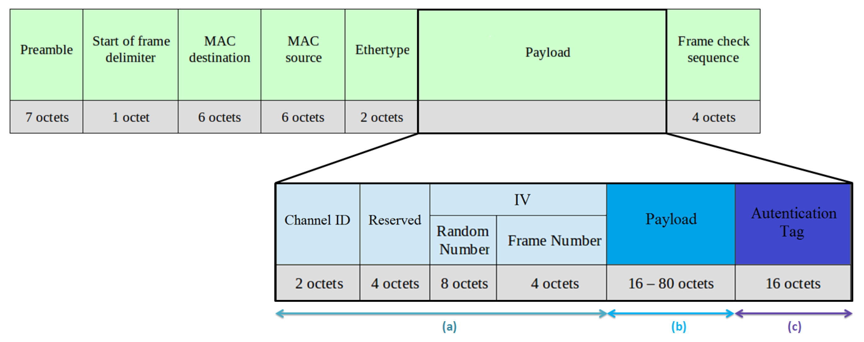 Energies 11 00510 g003