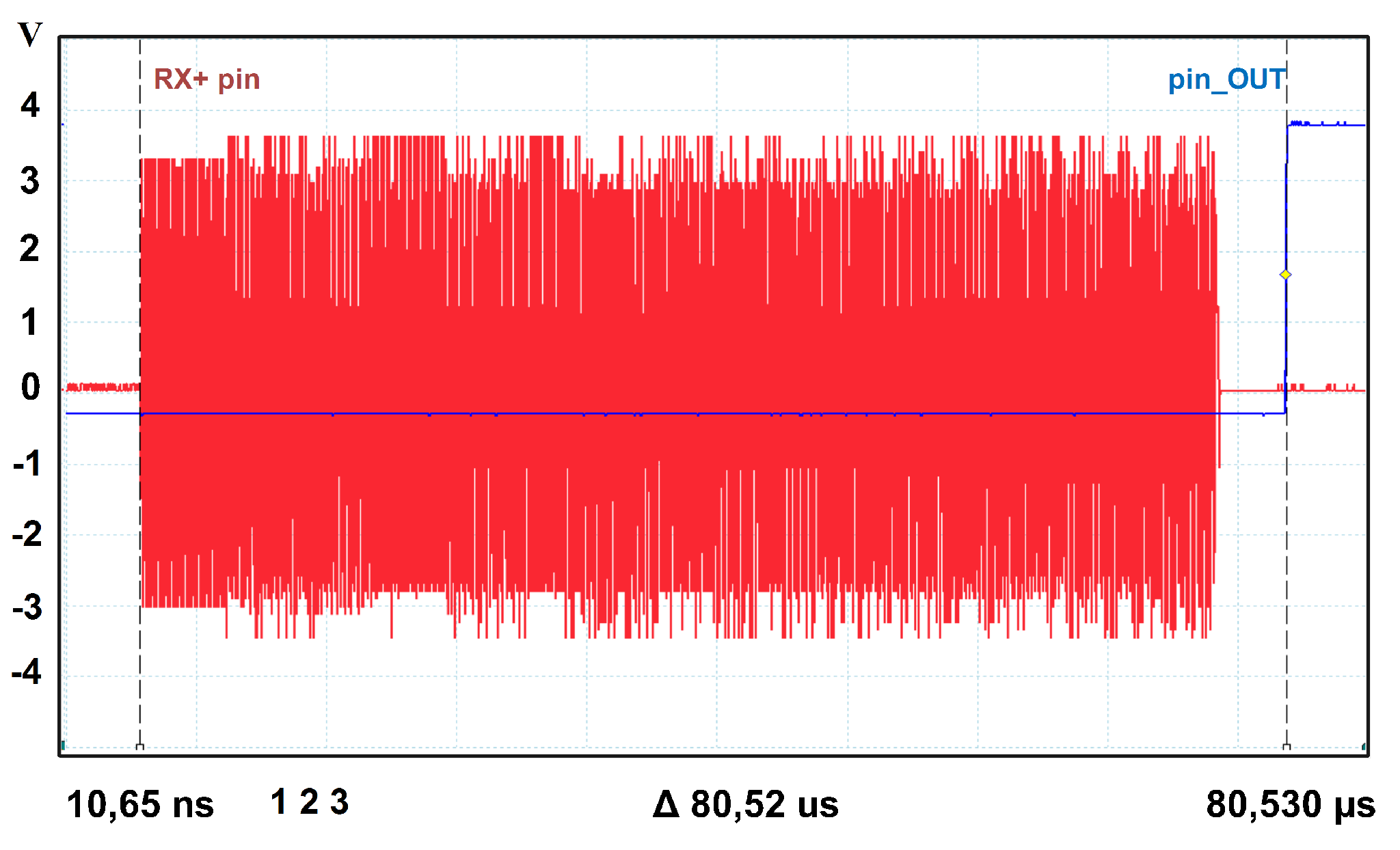 Energies 11 00510 g009