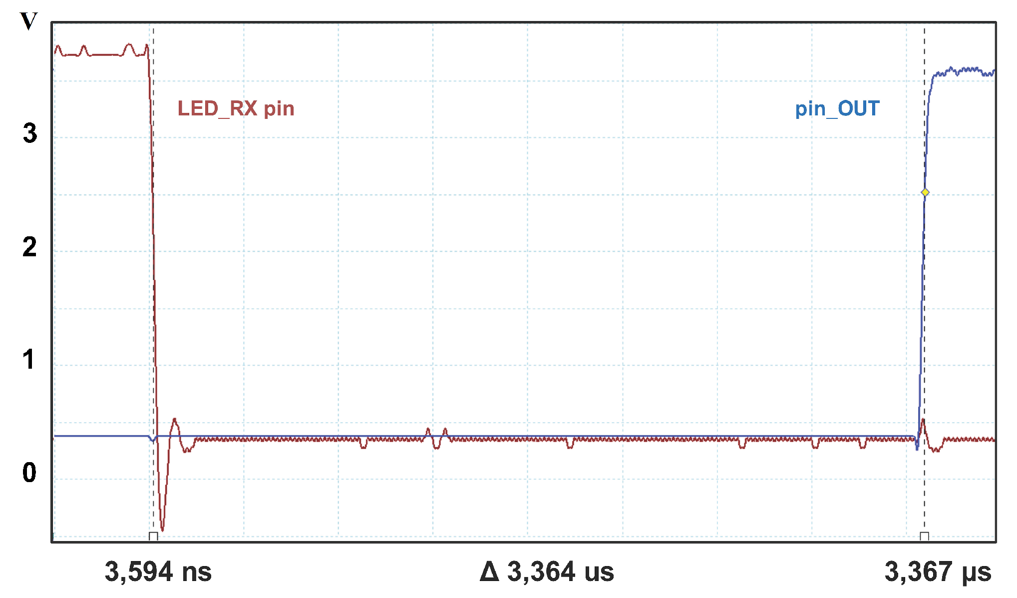 Energies 11 00510 g010