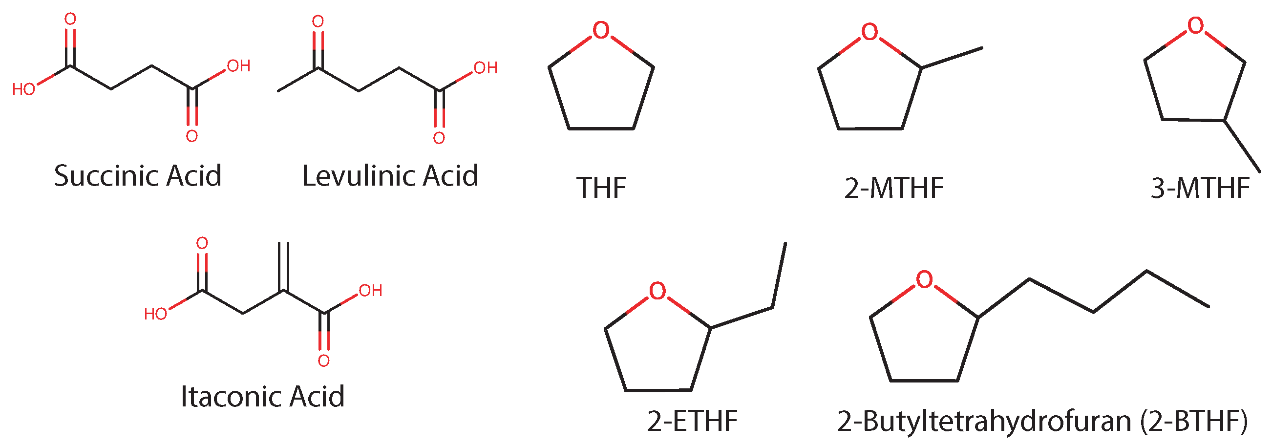 Energies 11 00512 g004