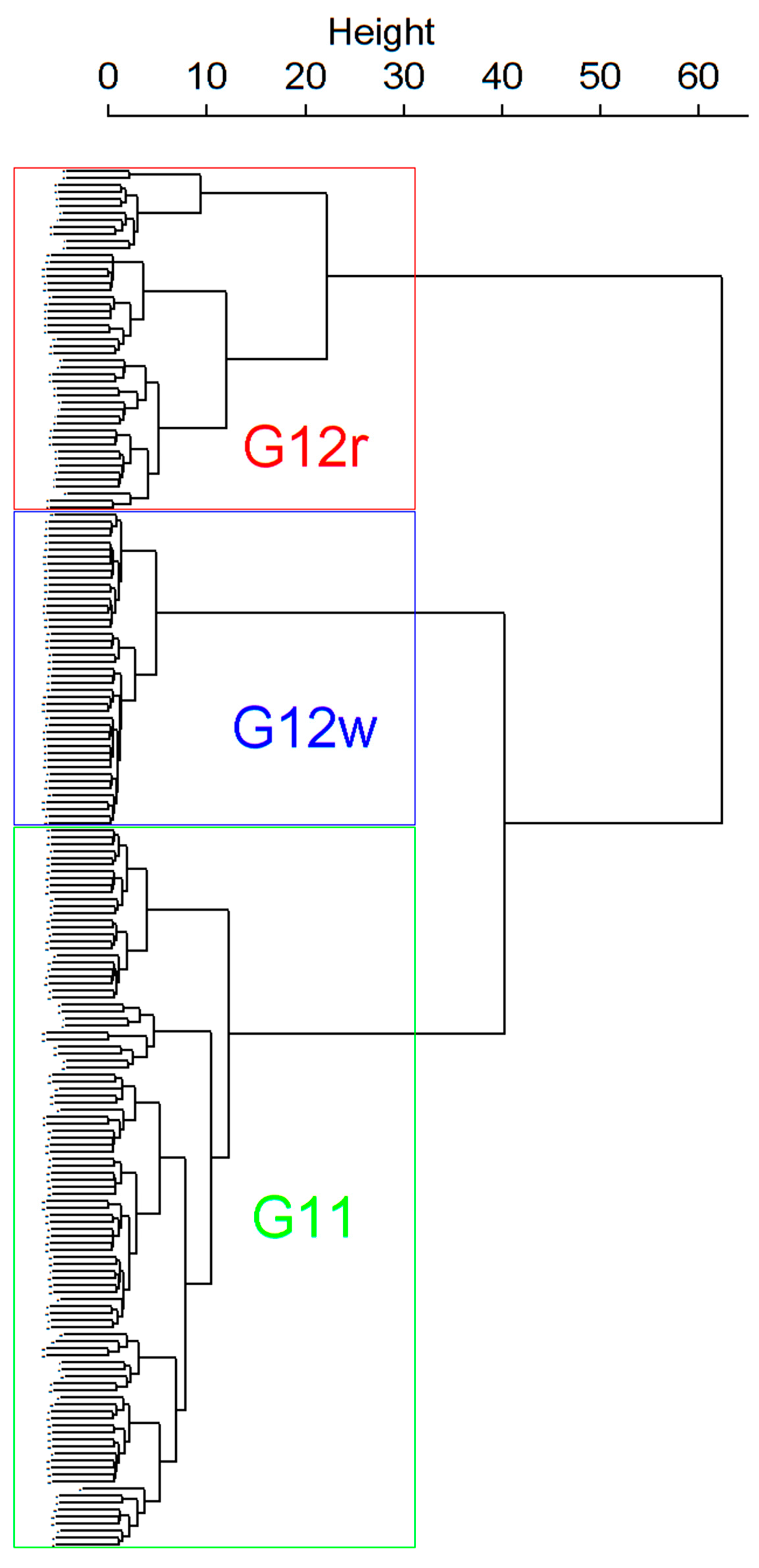 Energies 11 00514 g010 550