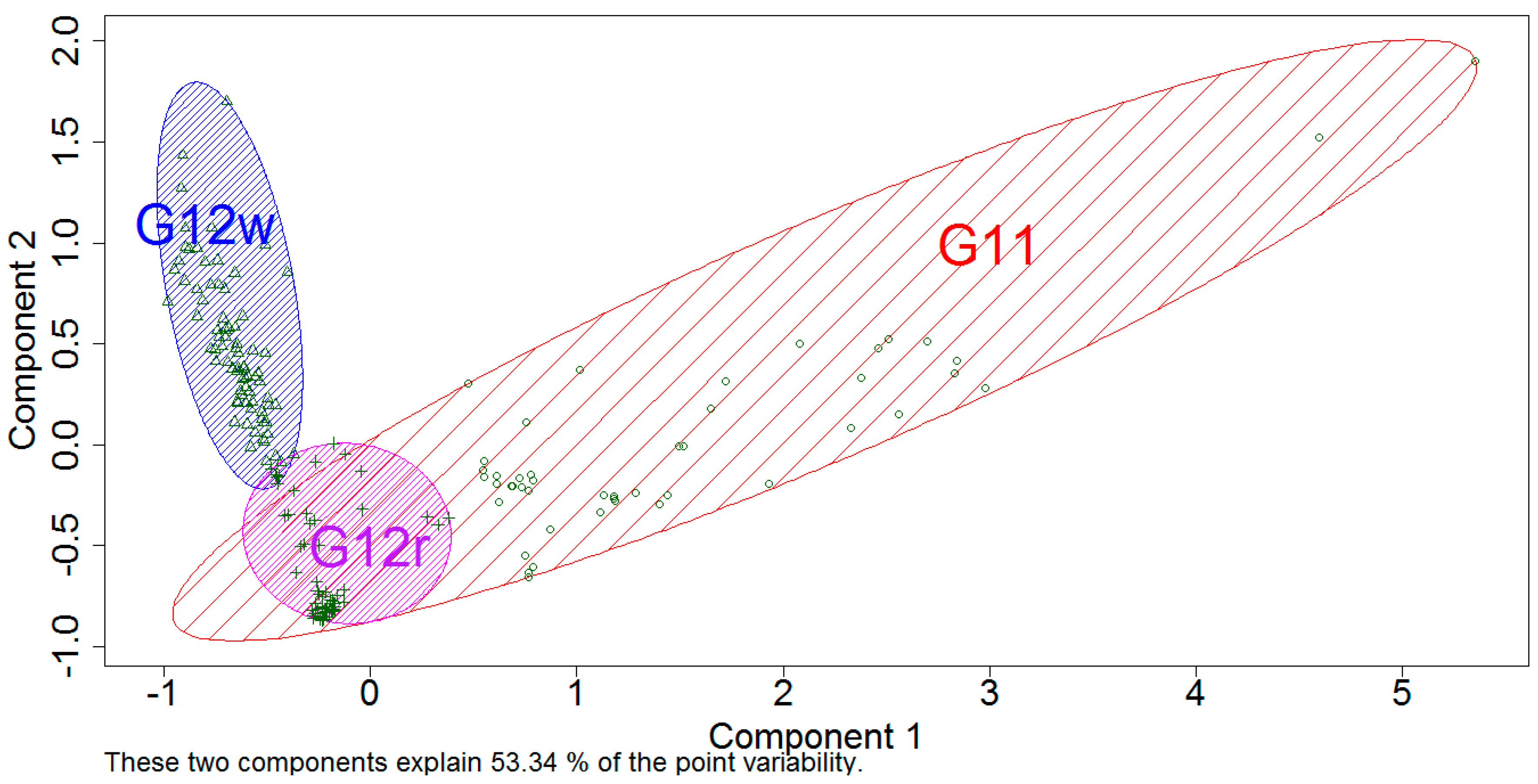 Energies 11 00514 g011 550