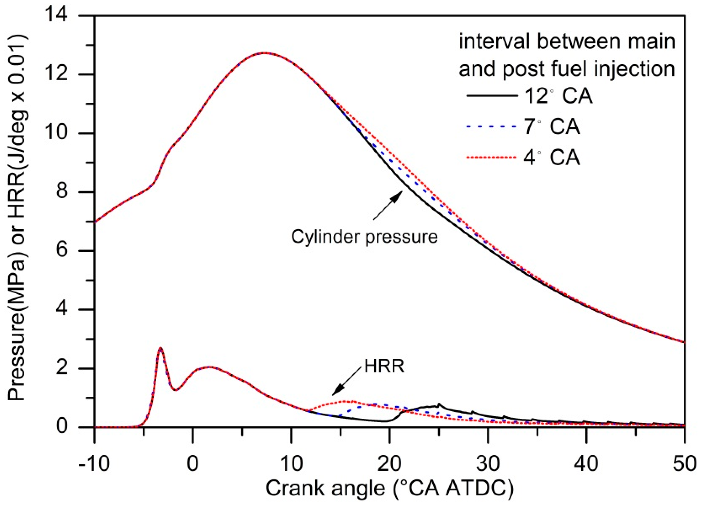 Energies 11 00515 g011