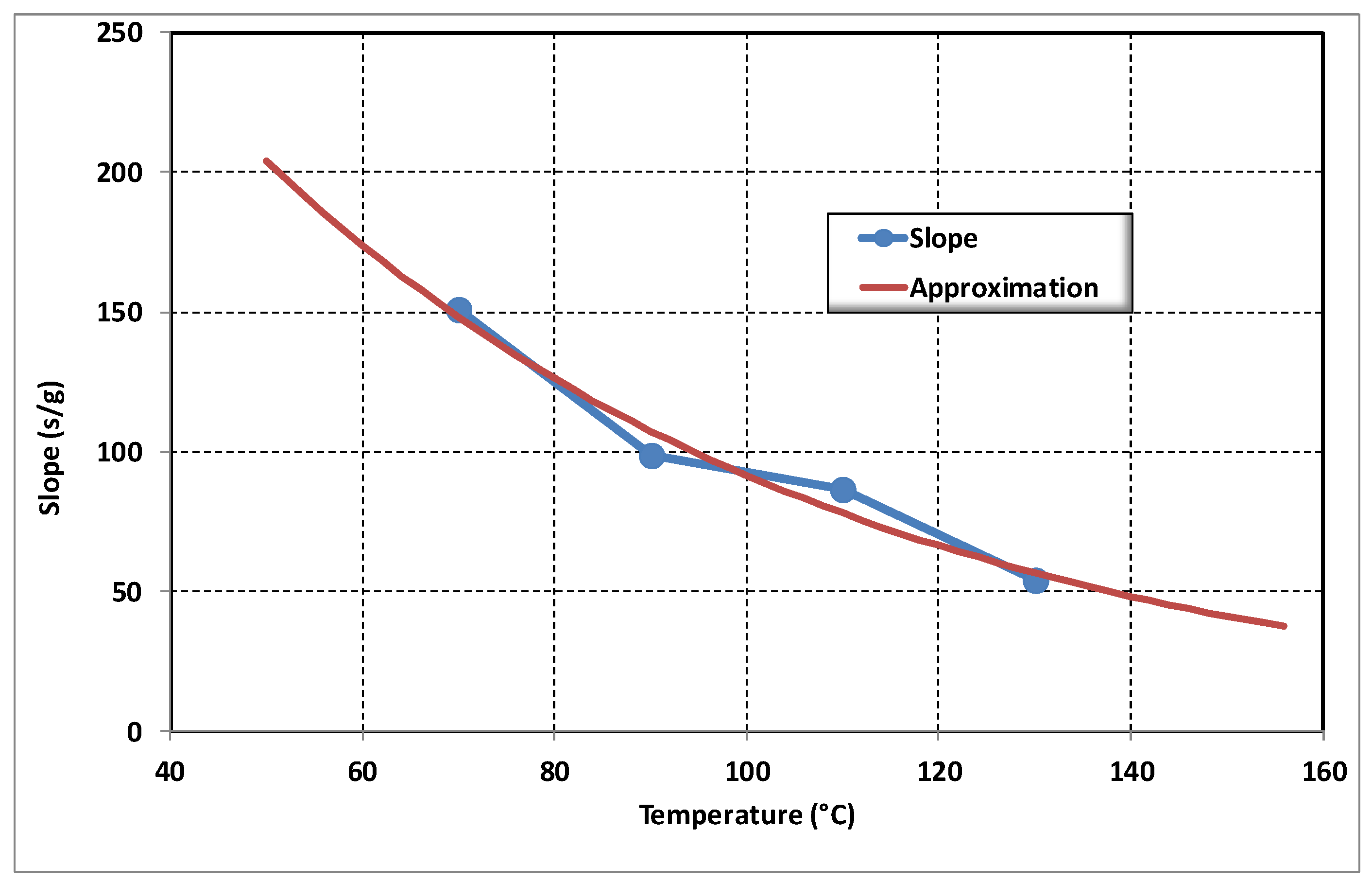 Energies 11 00517 g007