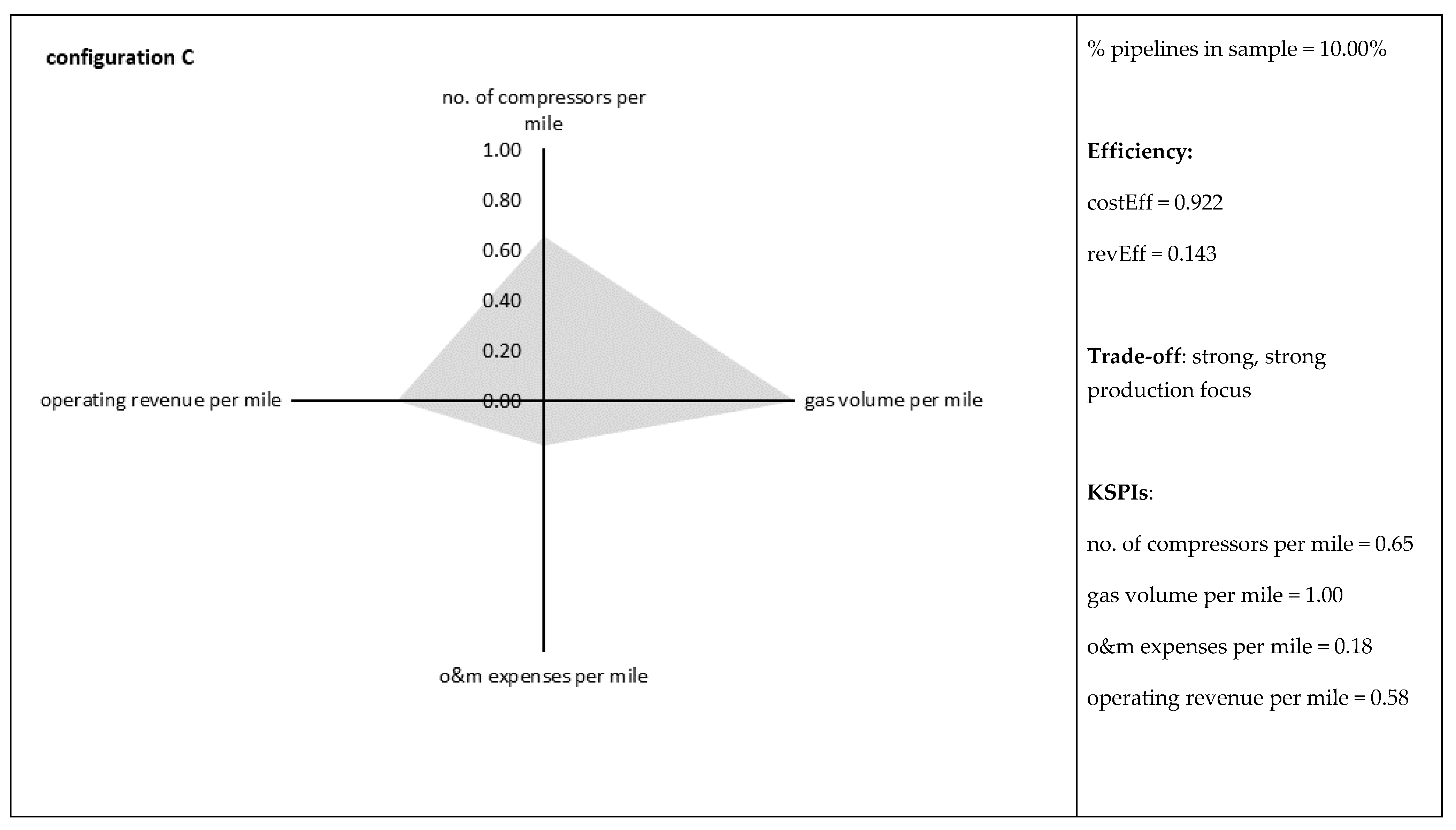 Energies 11 00519 g0a1c