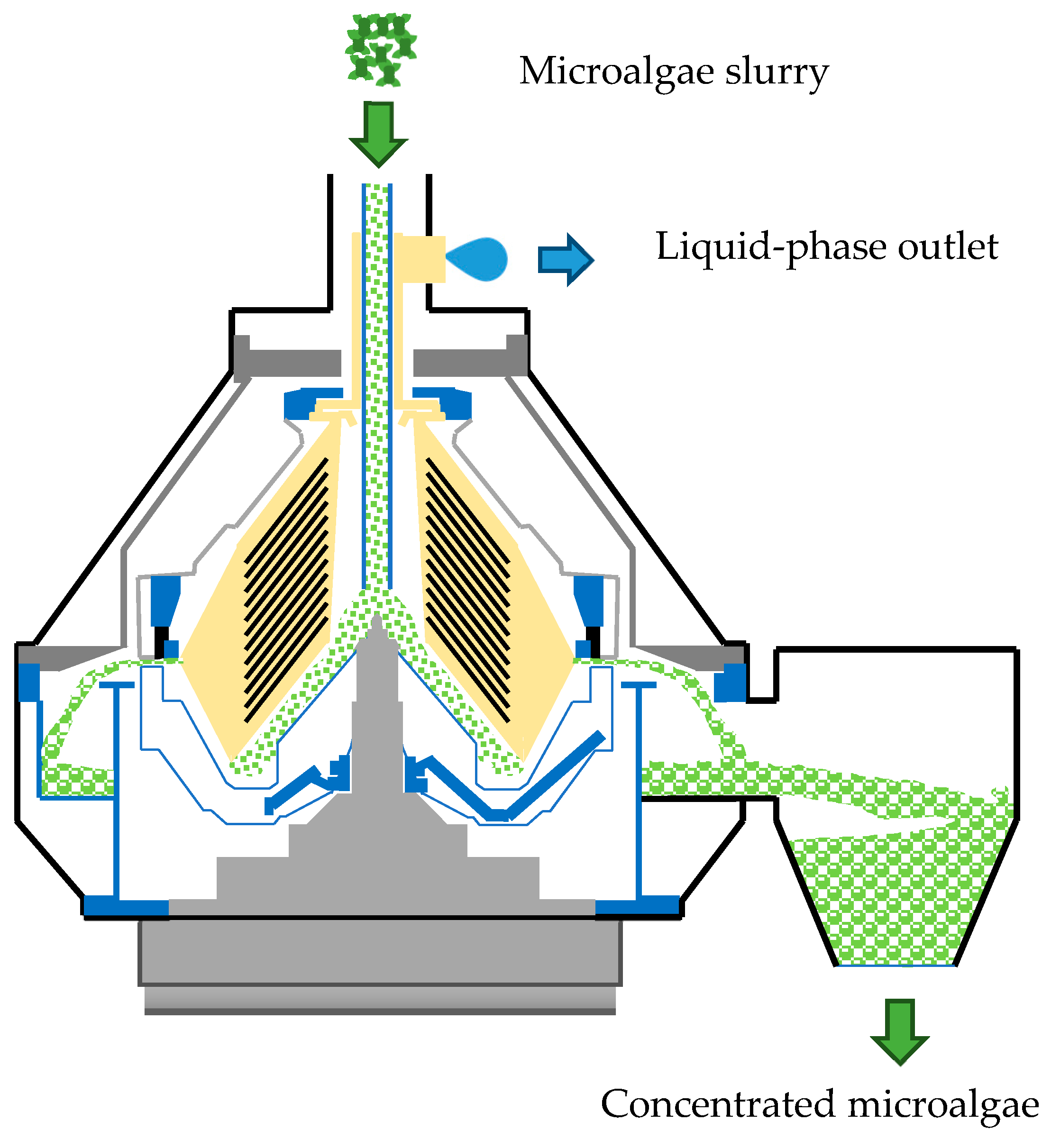 Energies 11 00521 g003 550