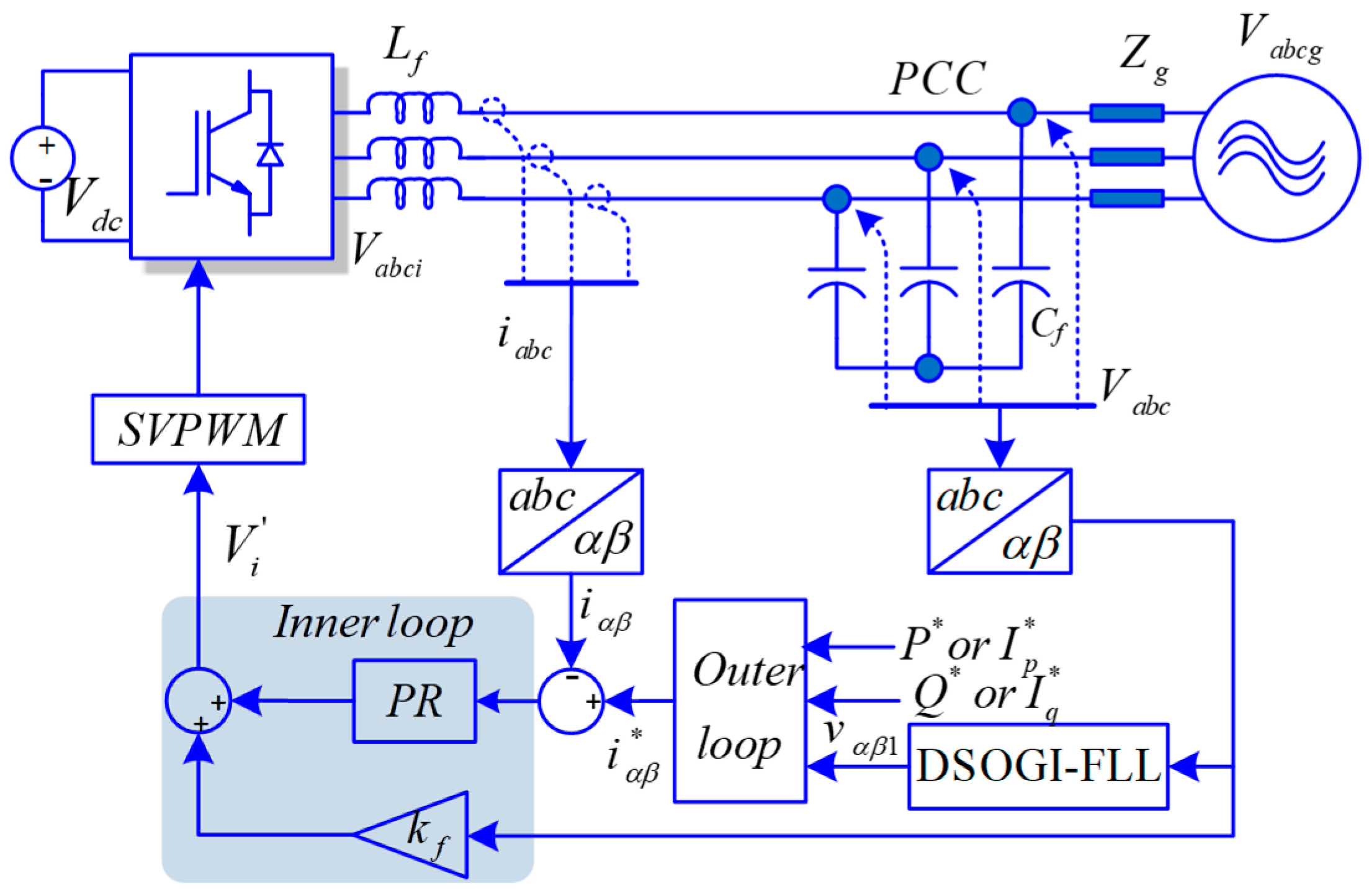 Energies 11 00525 g001 Energies 11 00525 g001