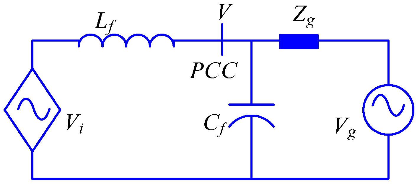Energies 11 00525 g003 Energies 11 00525 g003