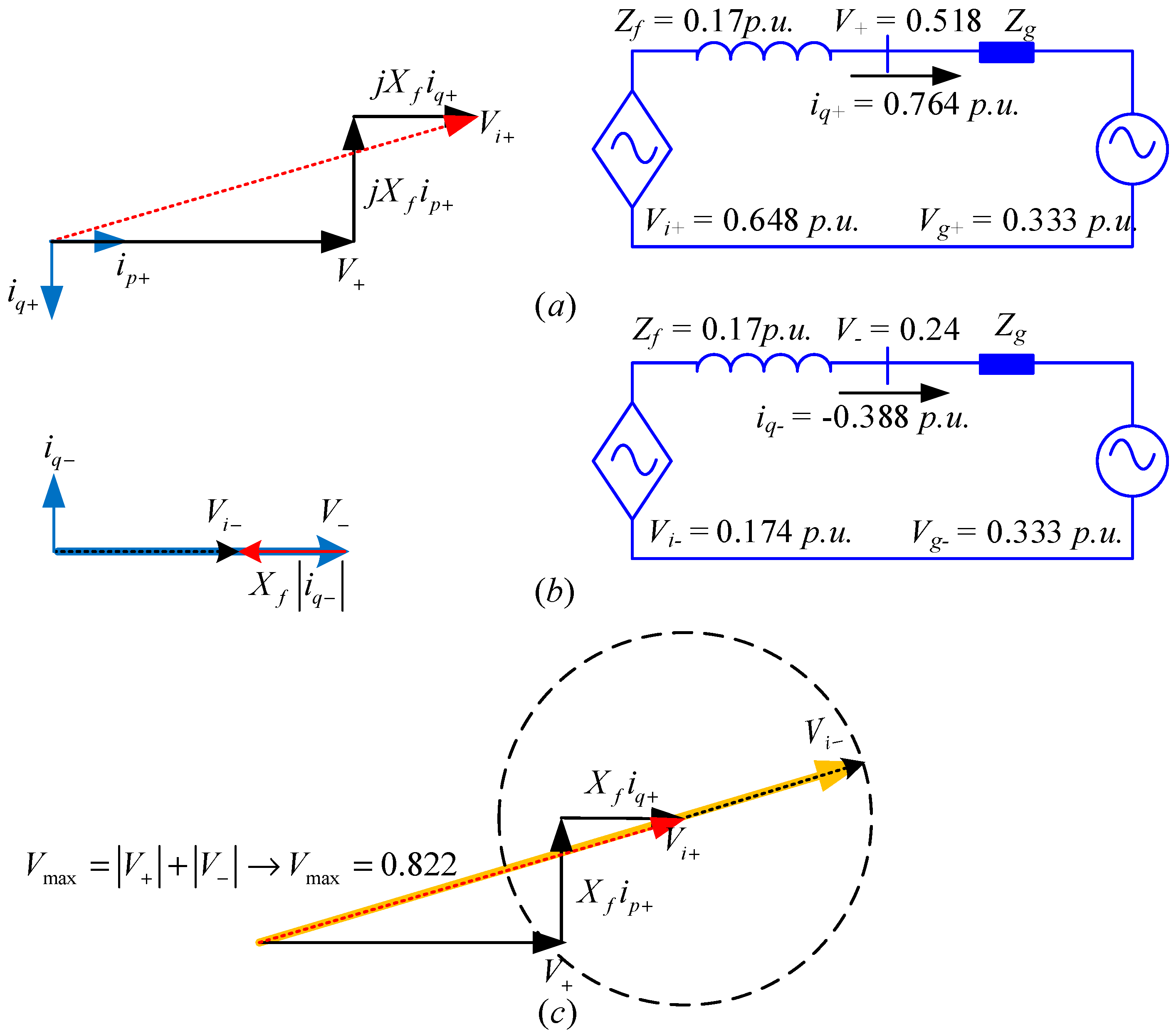 Energies 11 00525 g005 Energies 11 00525 g005