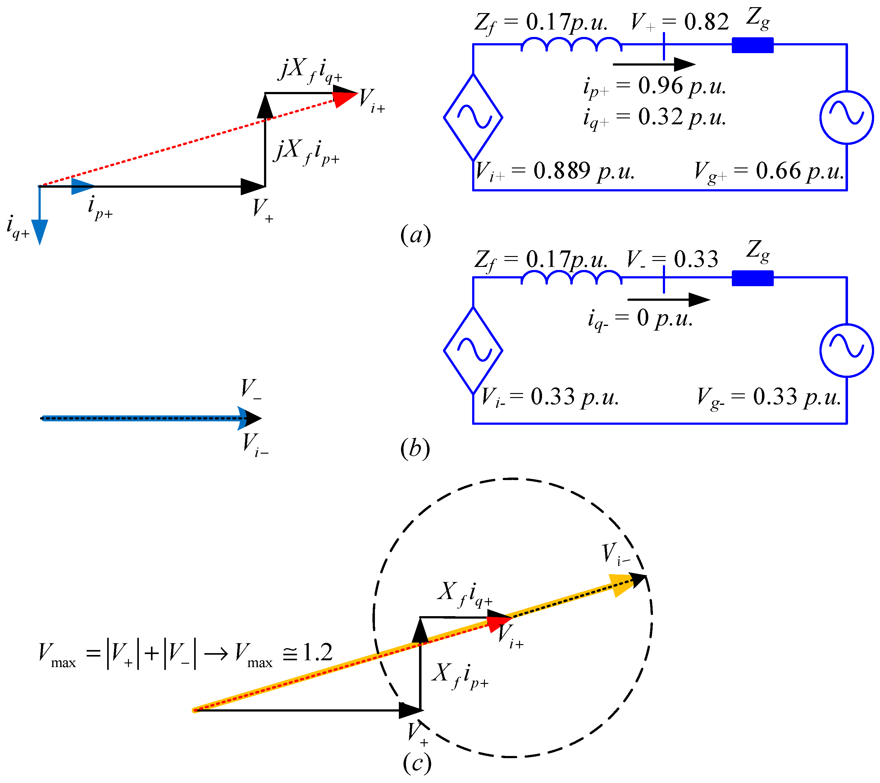 Energies 11 00525 g006 Energies 11 00525 g006