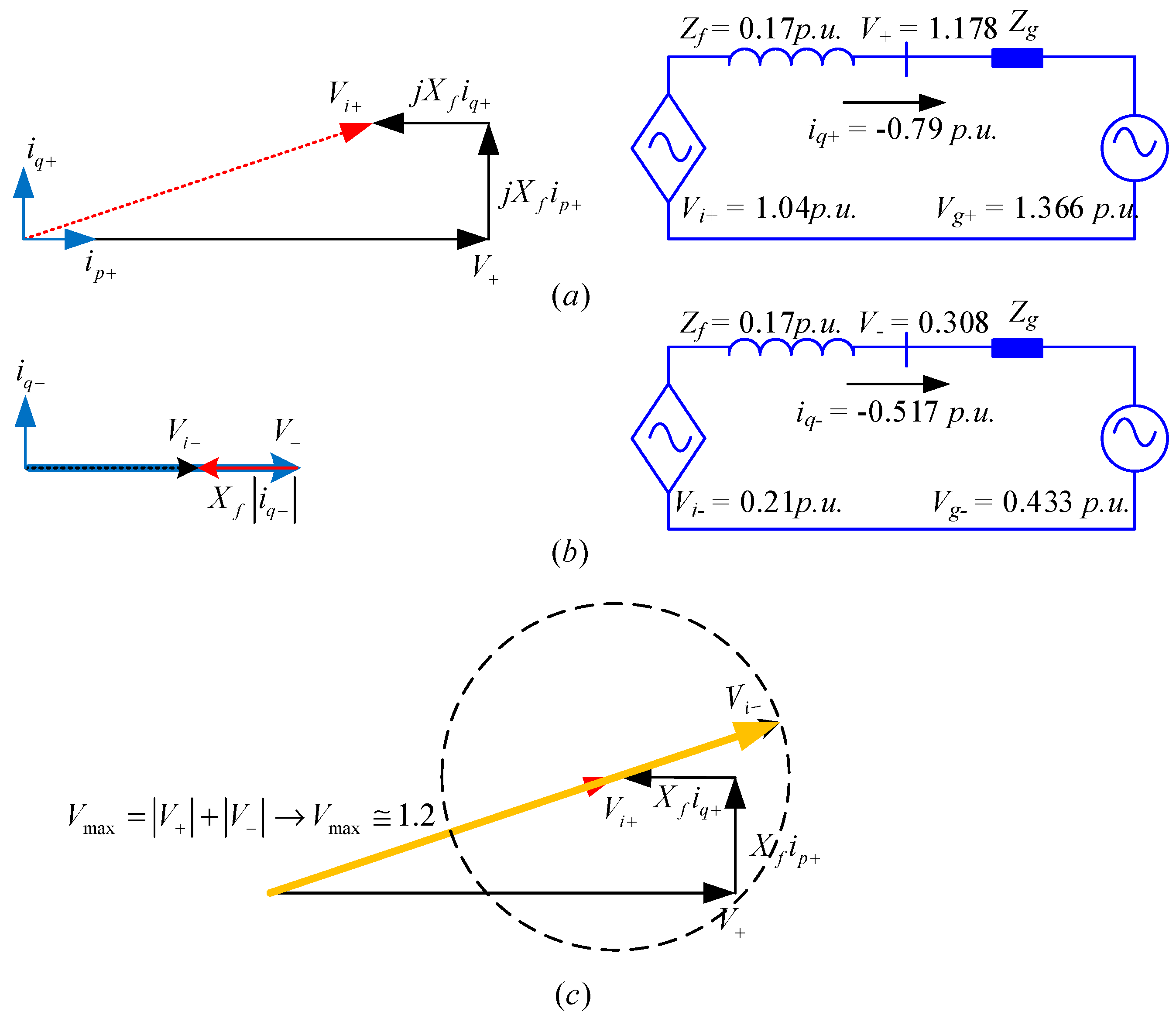Energies 11 00525 g008 Energies 11 00525 g008