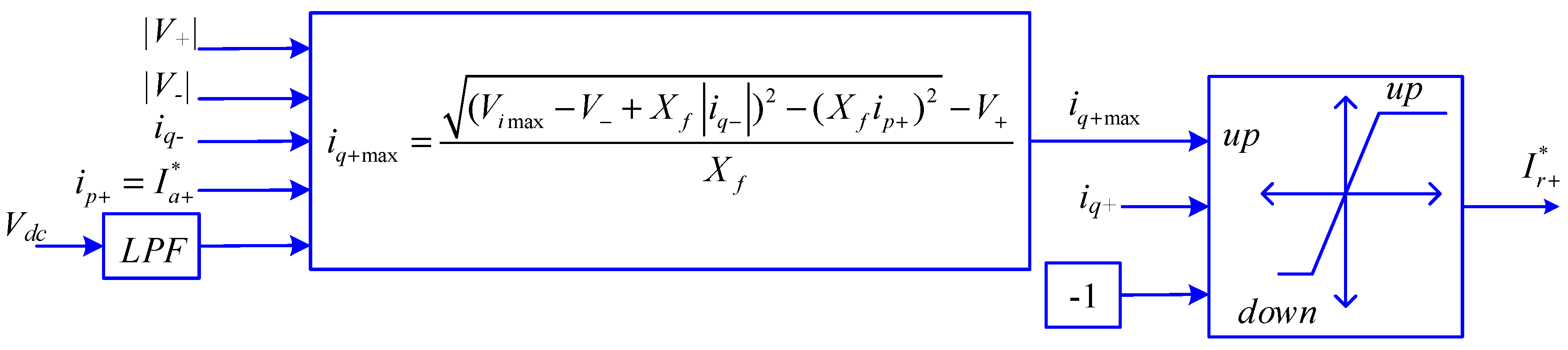Energies 11 00525 g009 Energies 11 00525 g009