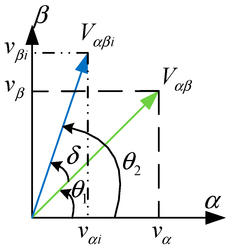 Energies 11 00525 g010 Energies 11 00525 g010