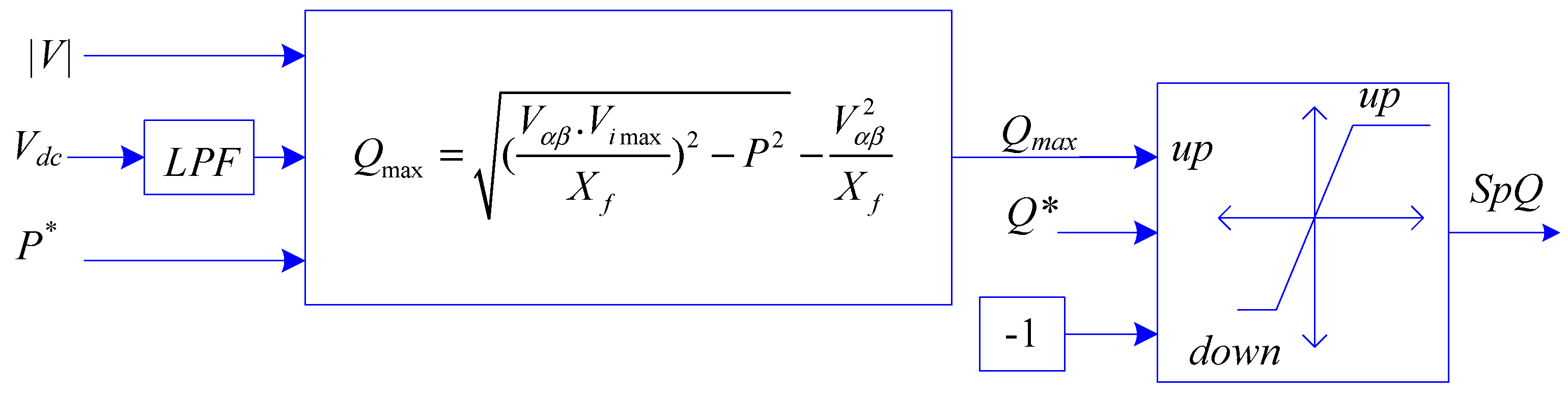Energies 11 00525 g011 Energies 11 00525 g011