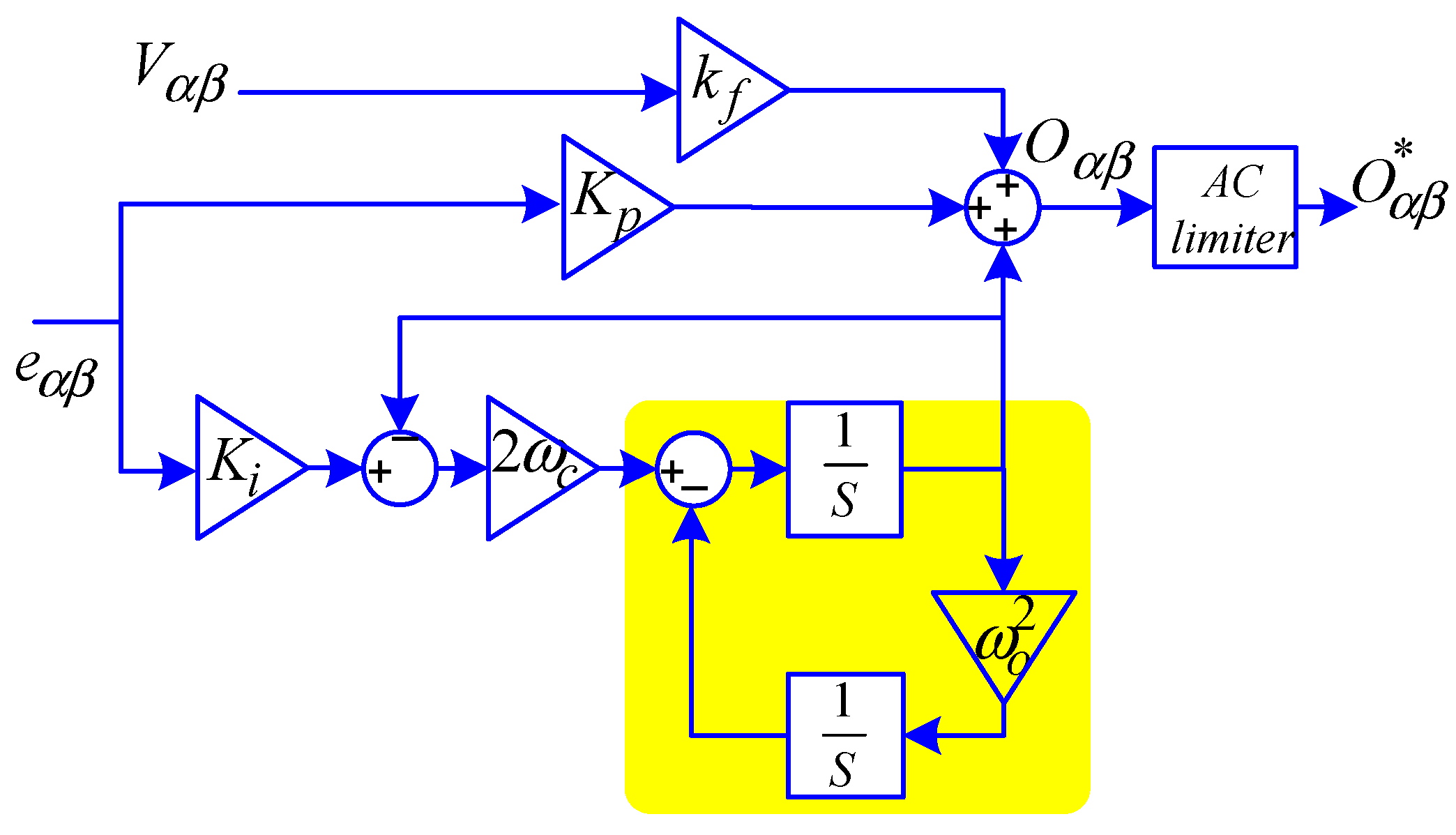 Energies 11 00525 g012 Energies 11 00525 g012