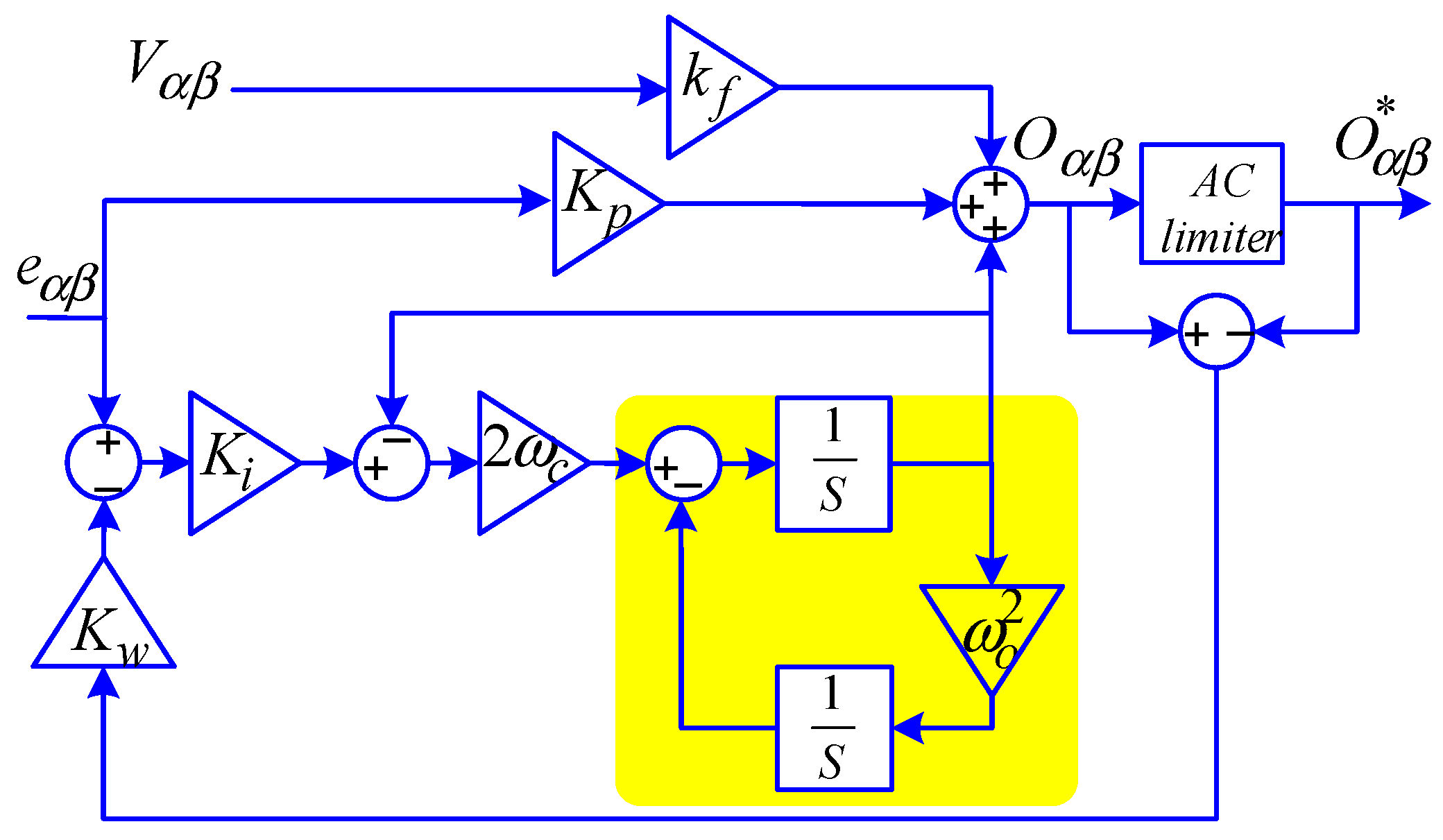 Energies 11 00525 g013 Energies 11 00525 g013
