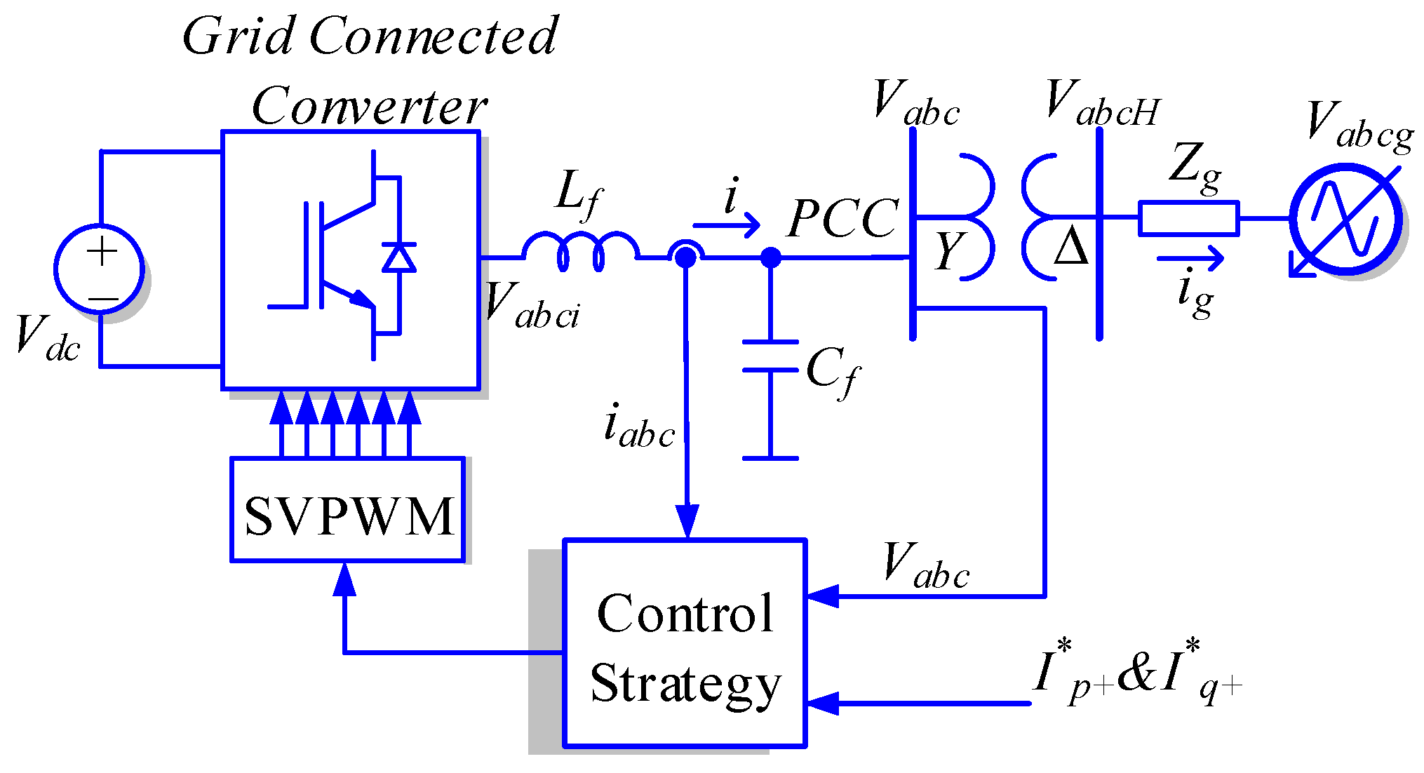 Energies 11 00525 g014 Energies 11 00525 g014