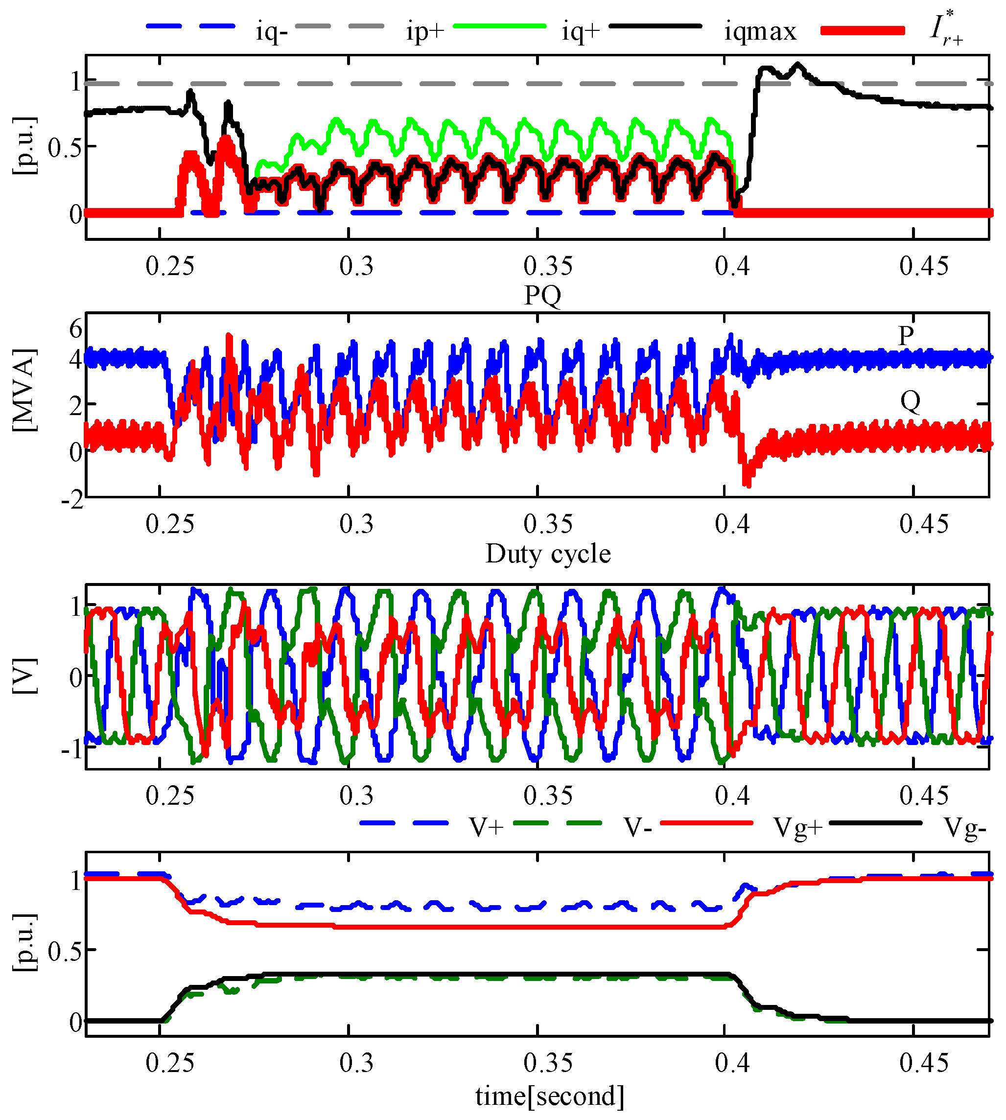 Energies 11 00525 g019 Energies 11 00525 g019