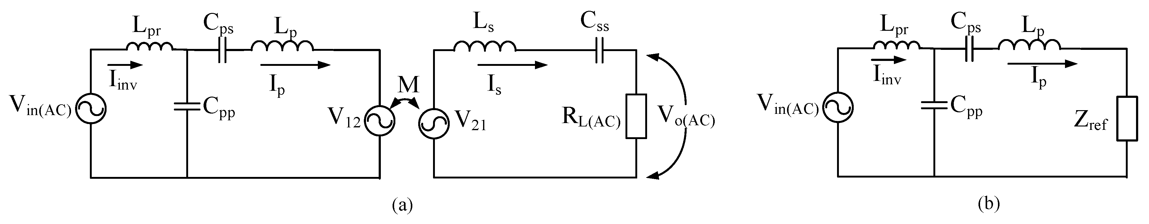 Energies 11 00527 g003