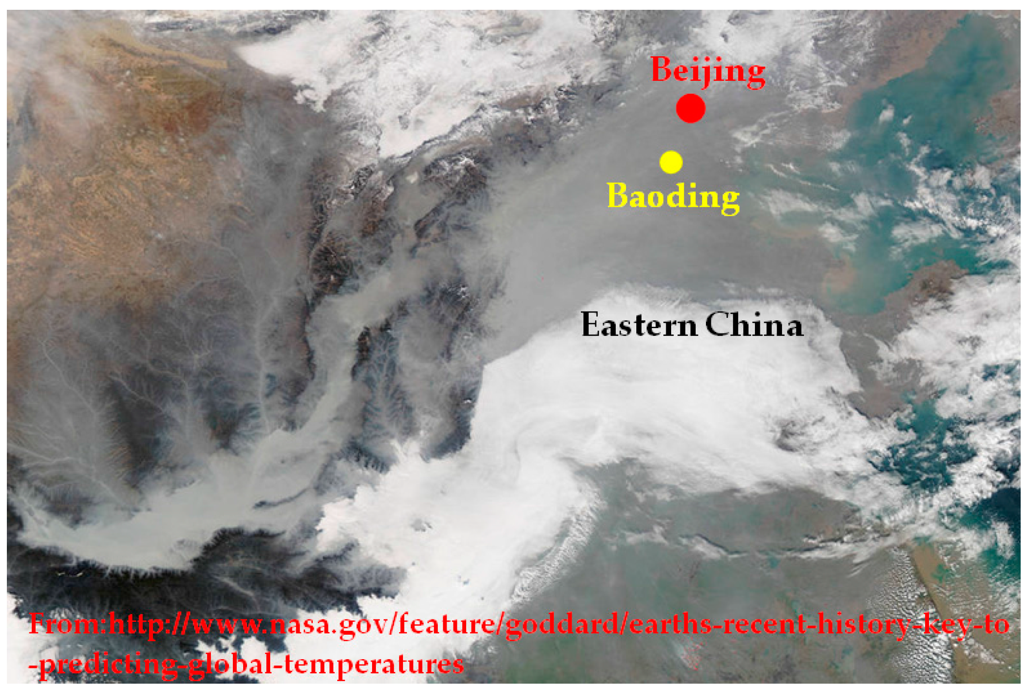 Energies 11 00528 g001 550