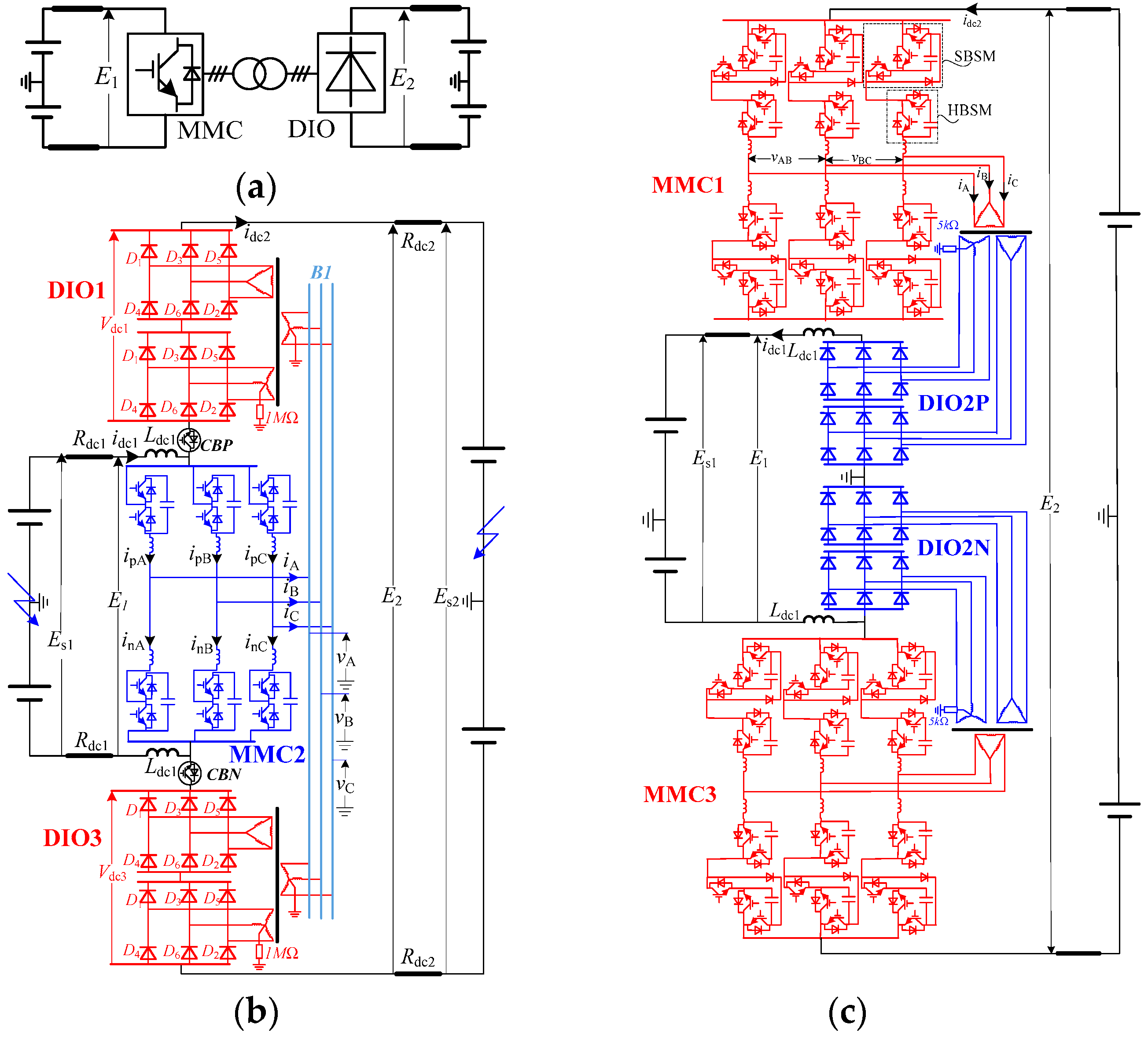 Energies 11 00530 g001 Energies 11 00530 g001