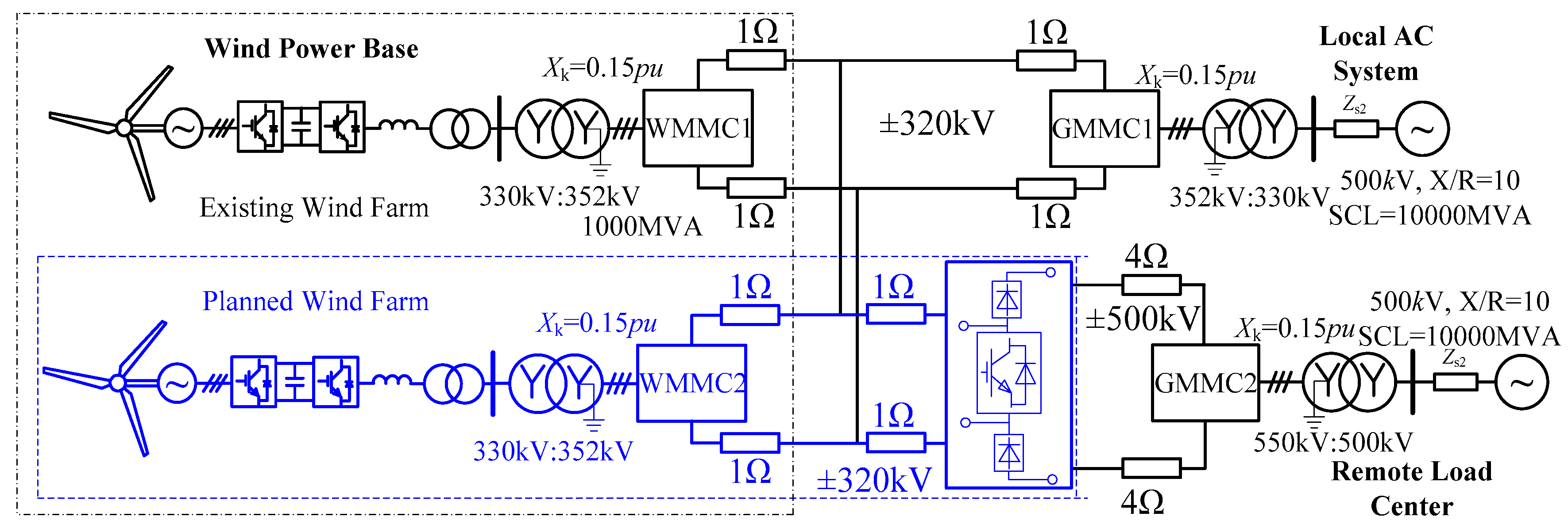 Energies 11 00530 g003 Energies 11 00530 g003