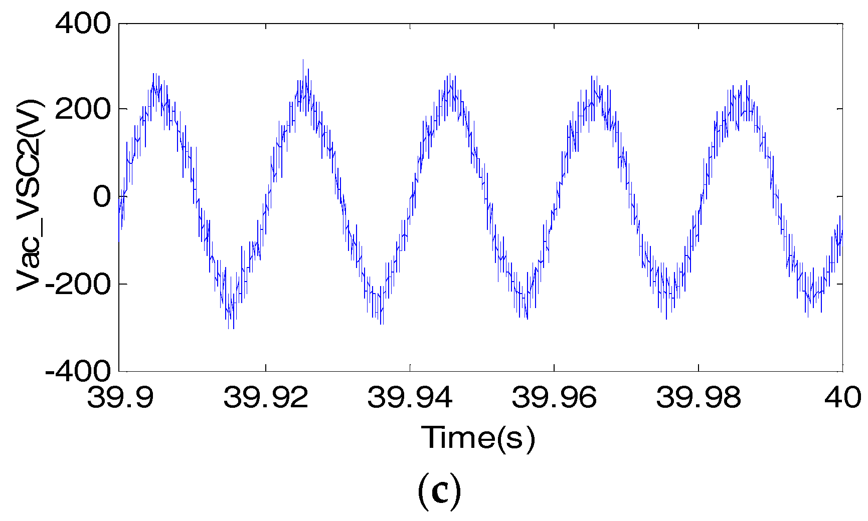 Energies 11 00530 g012b Energies 11 00530 g012b