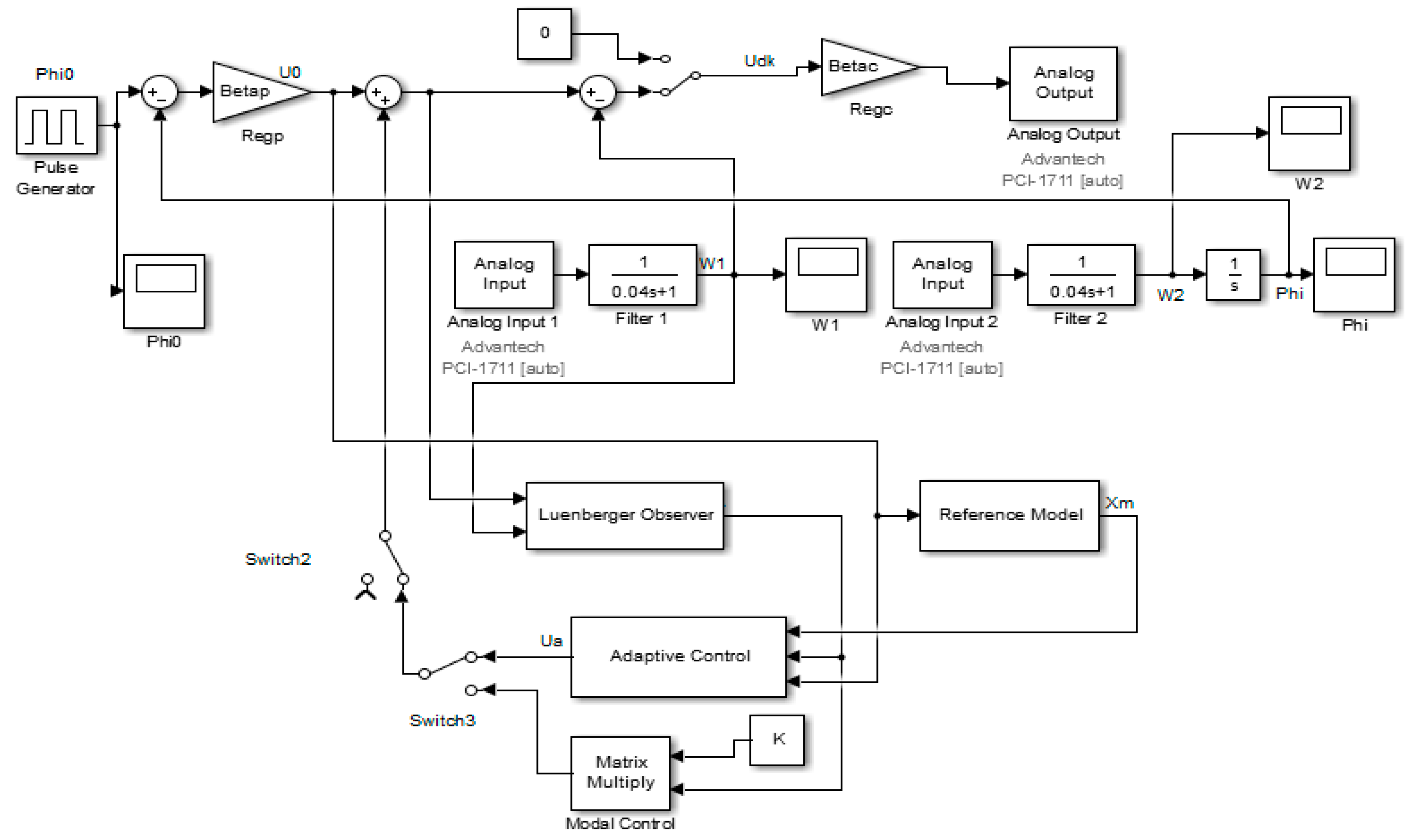 Energies 11 00531 g005 550