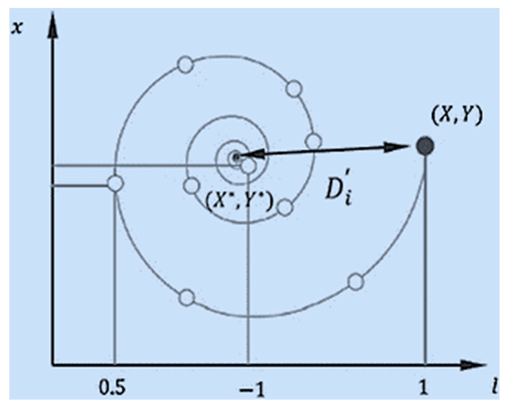 Energies 11 00535 g004