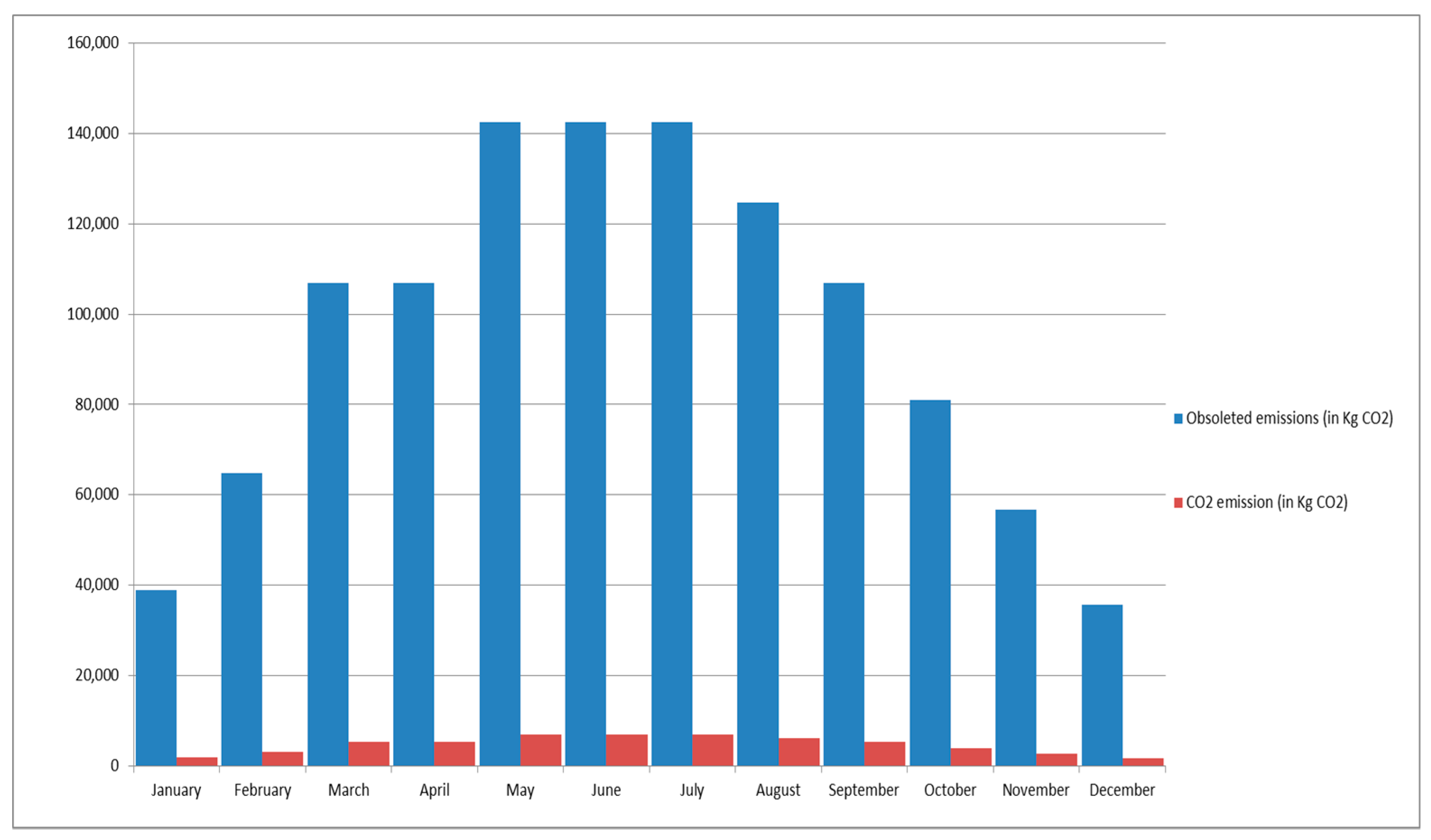 Energies 11 00535 g017