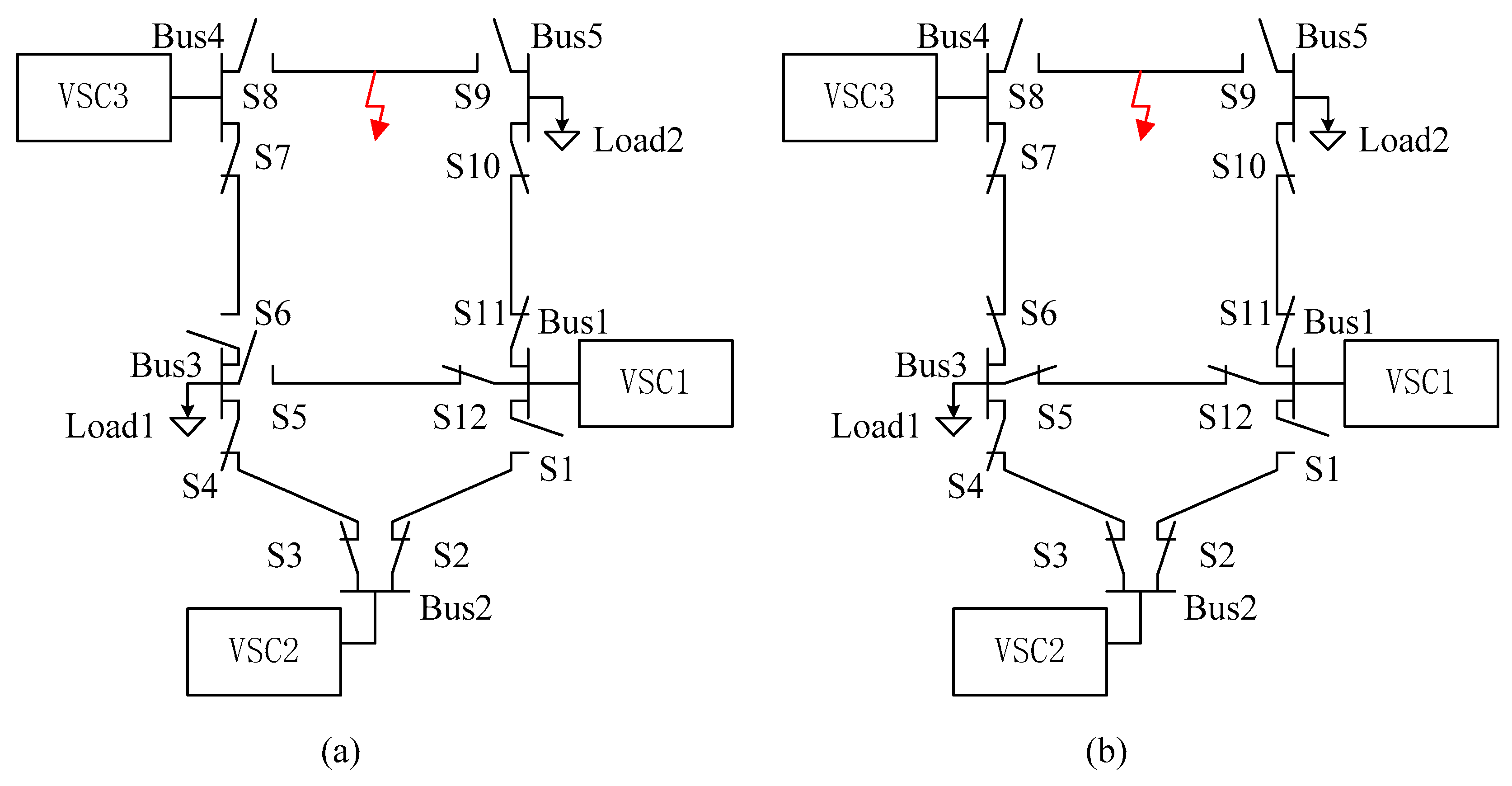Energies 11 00536 g010