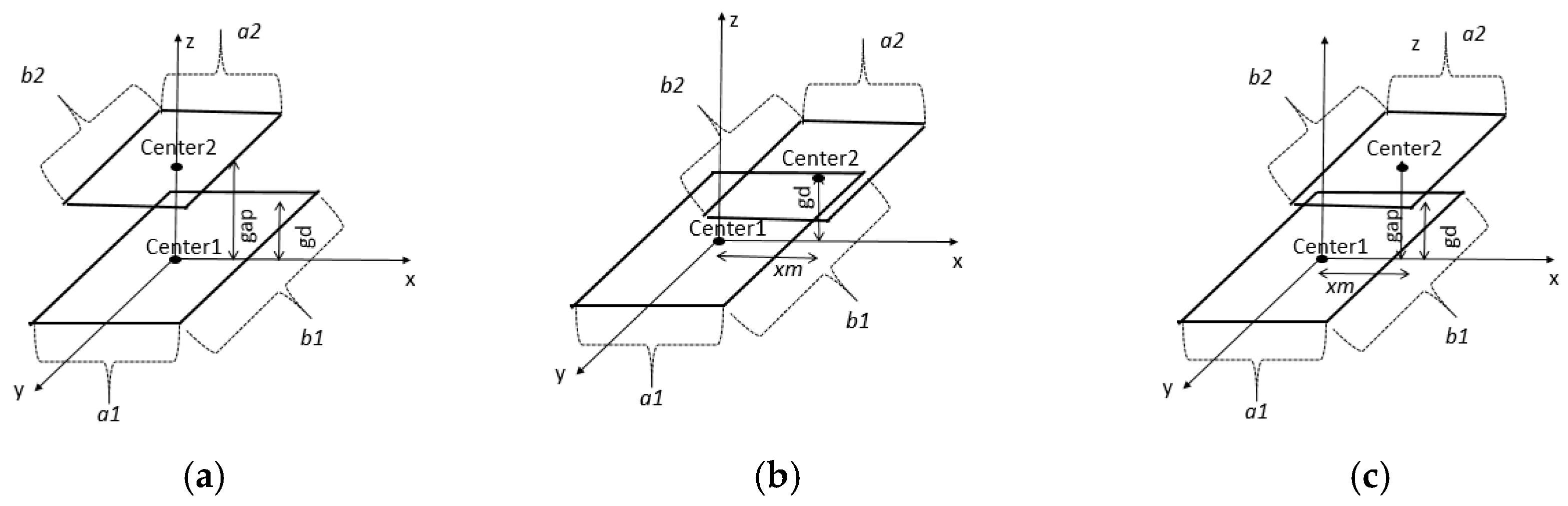 Energies 11 00538 g003 550