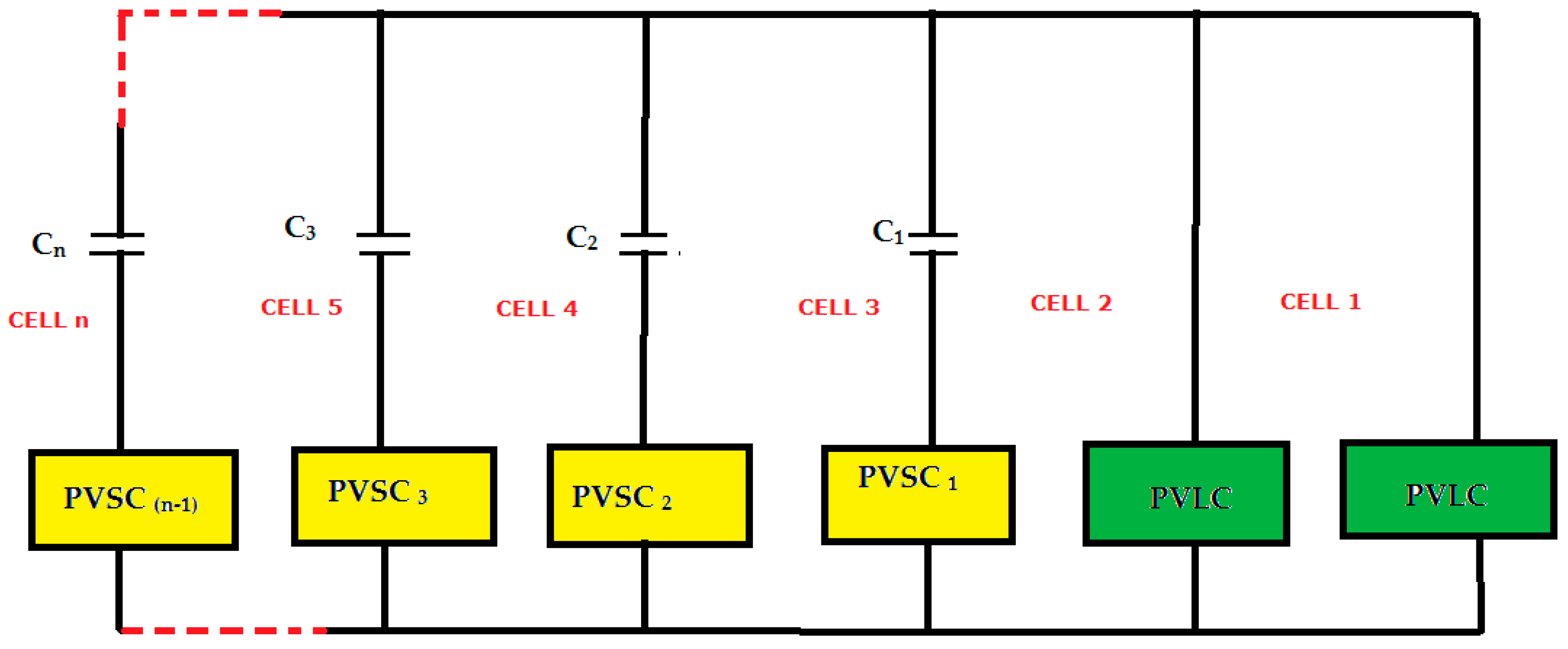 Energies 11 00539 g006