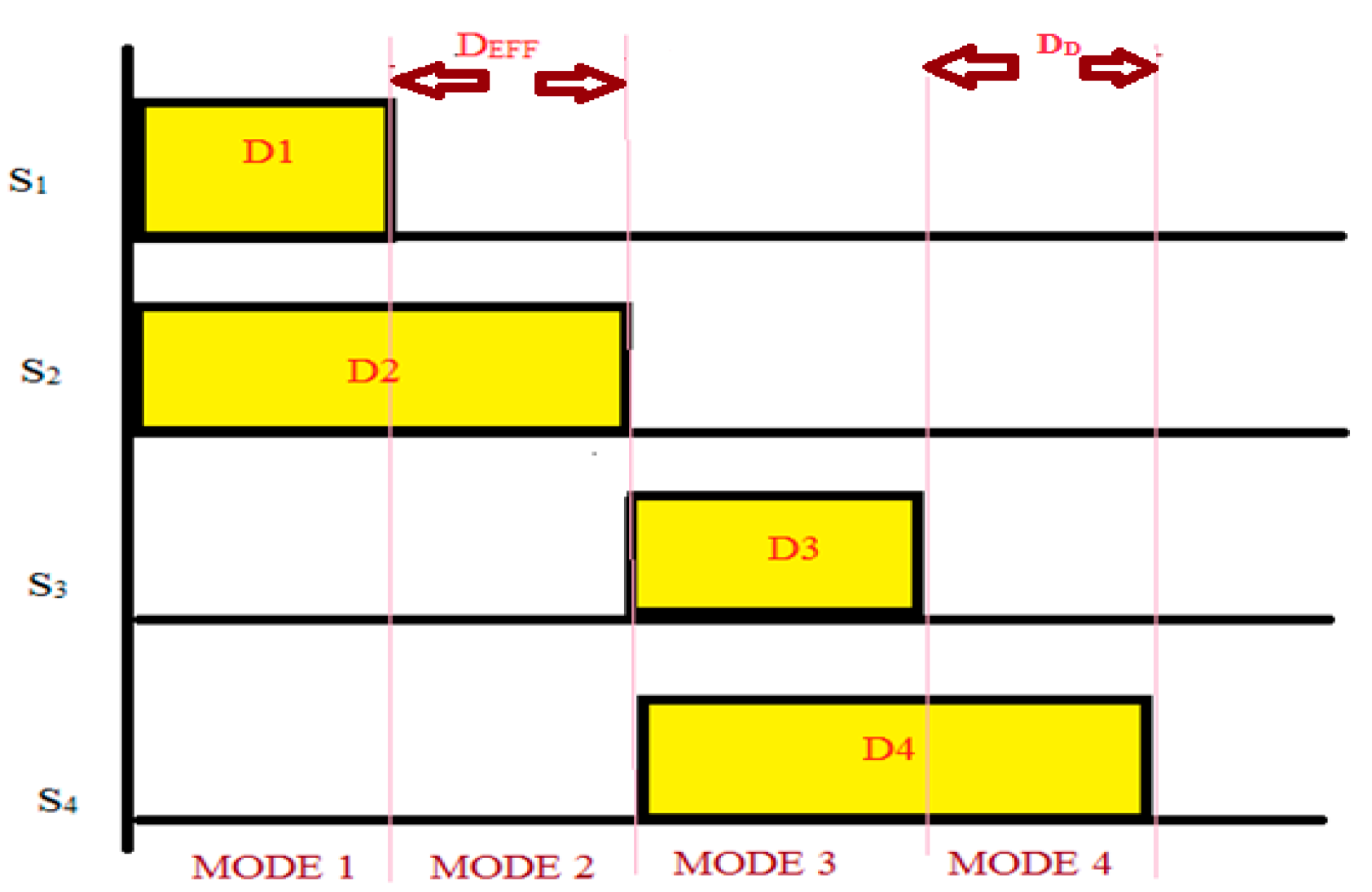 Energies 11 00539 g012