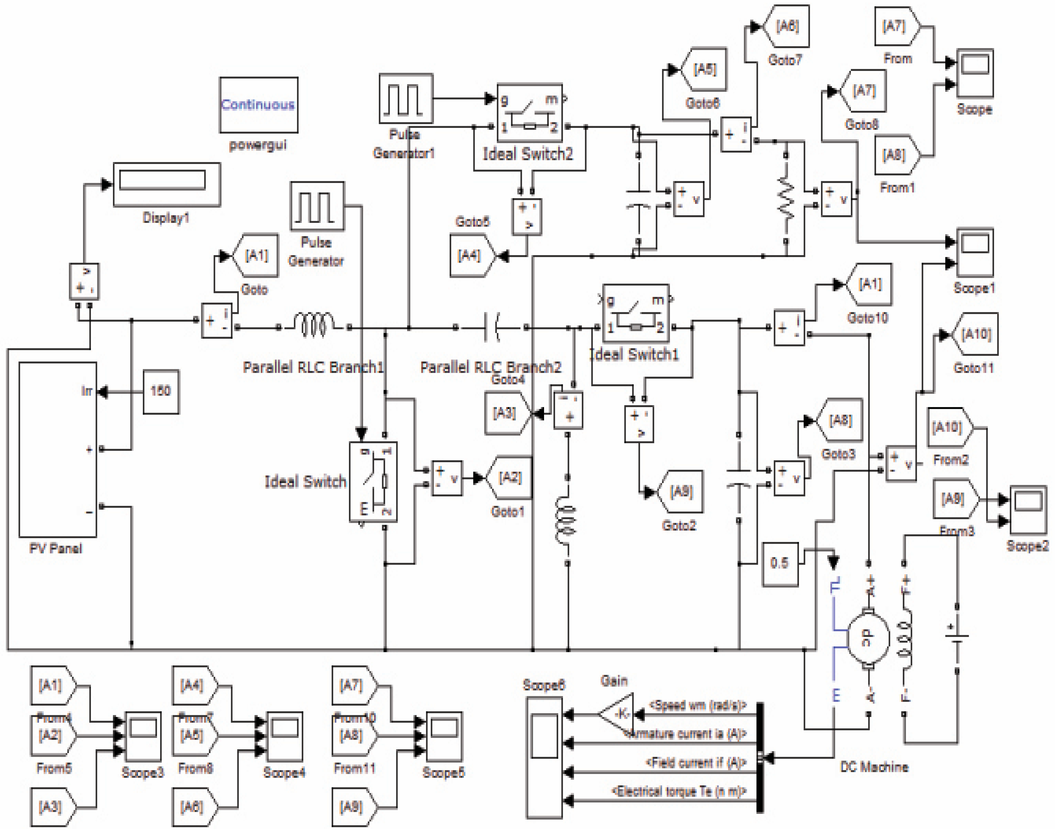 Energies 11 00539 g017